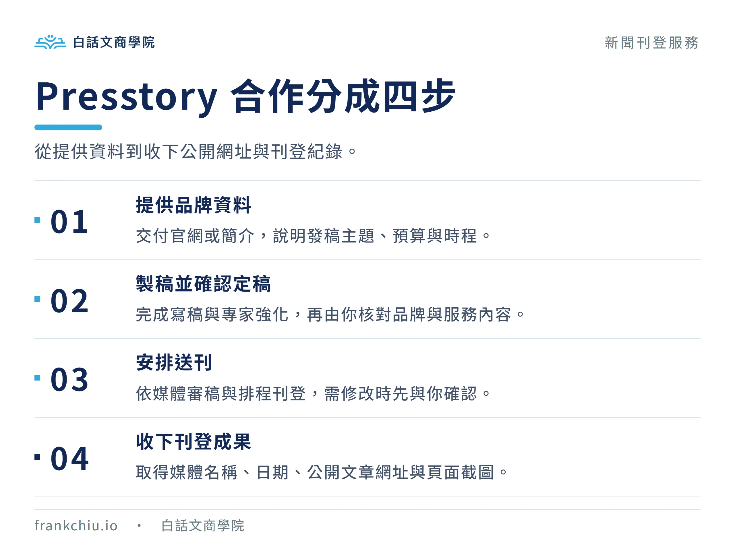 Presstory 四步合作流程:提供資料、製稿確認、安排送刊、取得刊登成果