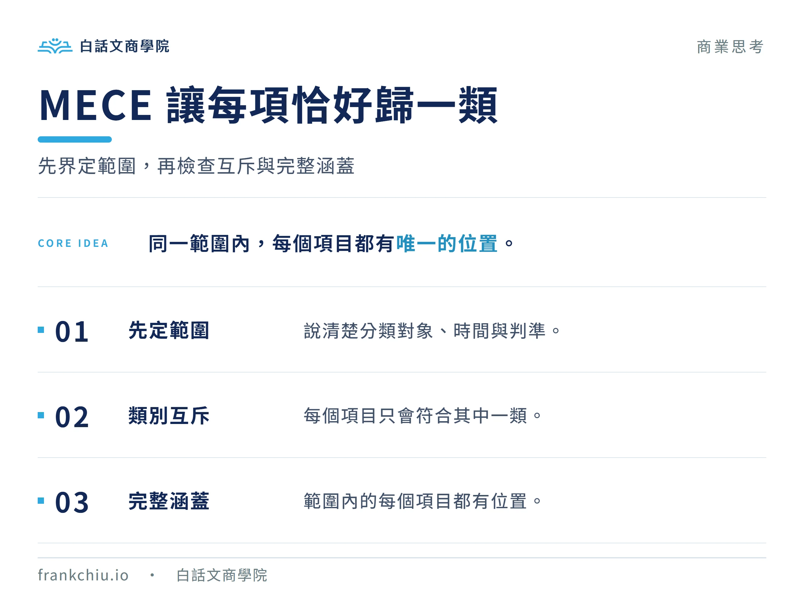 MECE 要求先界定範圍,再檢查類別互斥與完整涵蓋