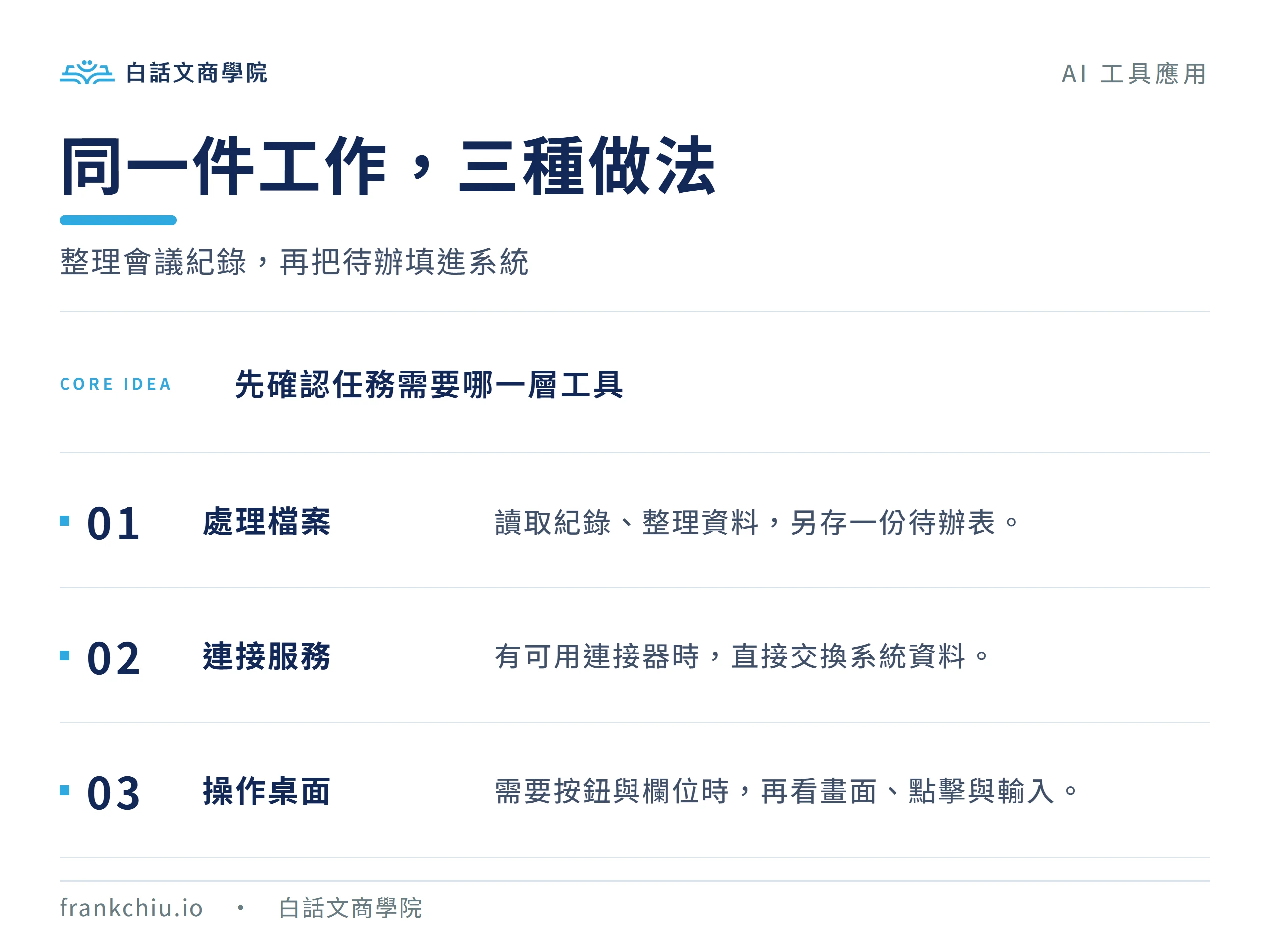 會議紀錄轉成待辦表的三種工具路徑：檔案、連接器與桌面操作