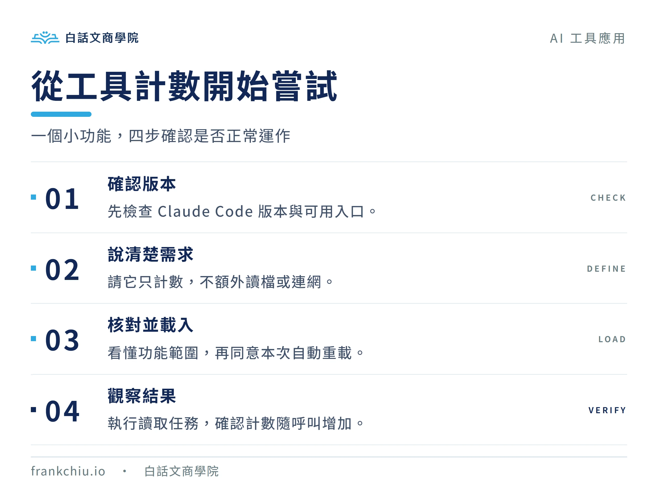 建立工具計數 Mod 的四步：檢查版本、說明需求、載入與驗收