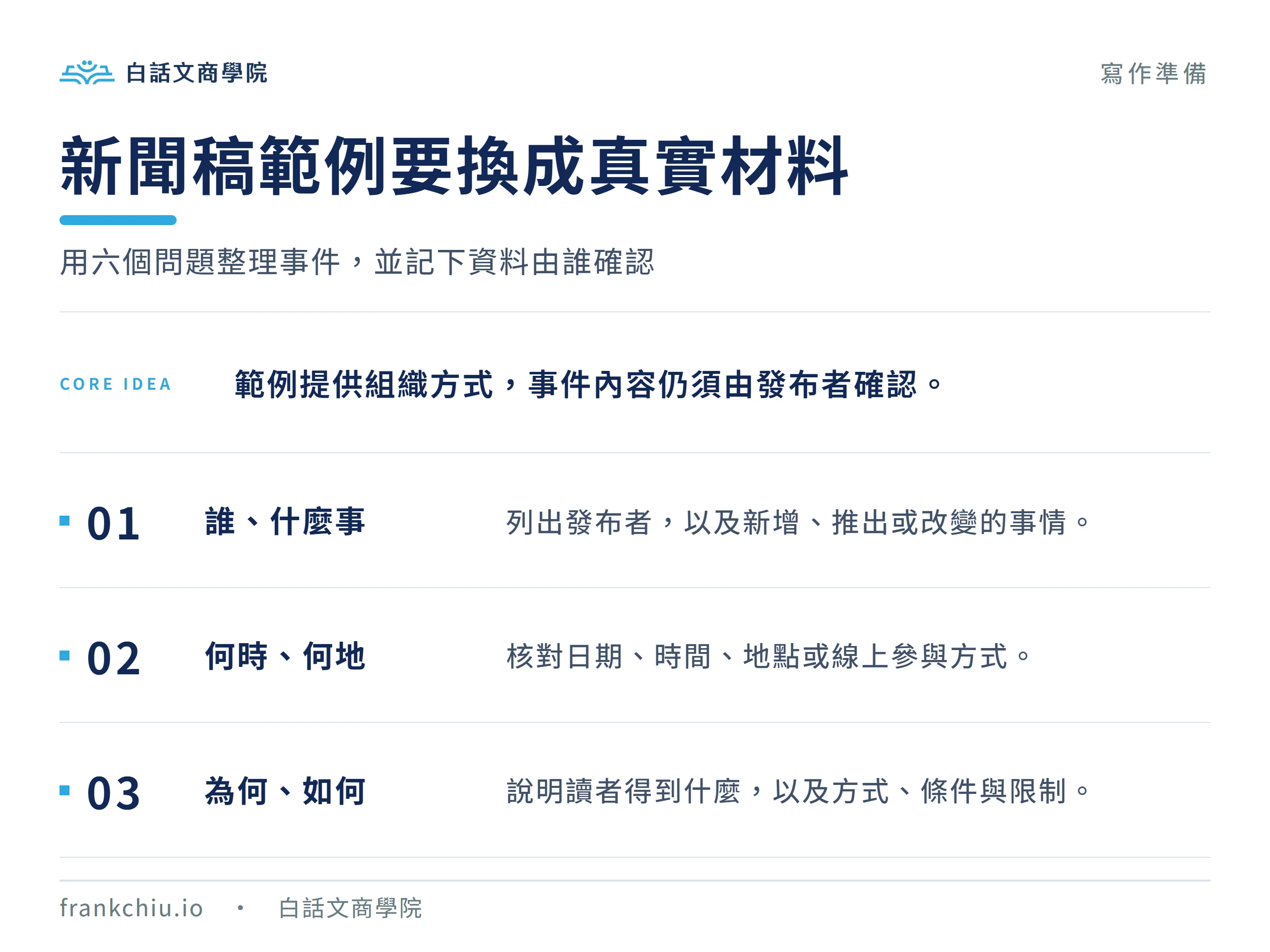 改寫新聞稿範例前,以誰、什麼事、何時、何地、為何、如何整理真實事件素材