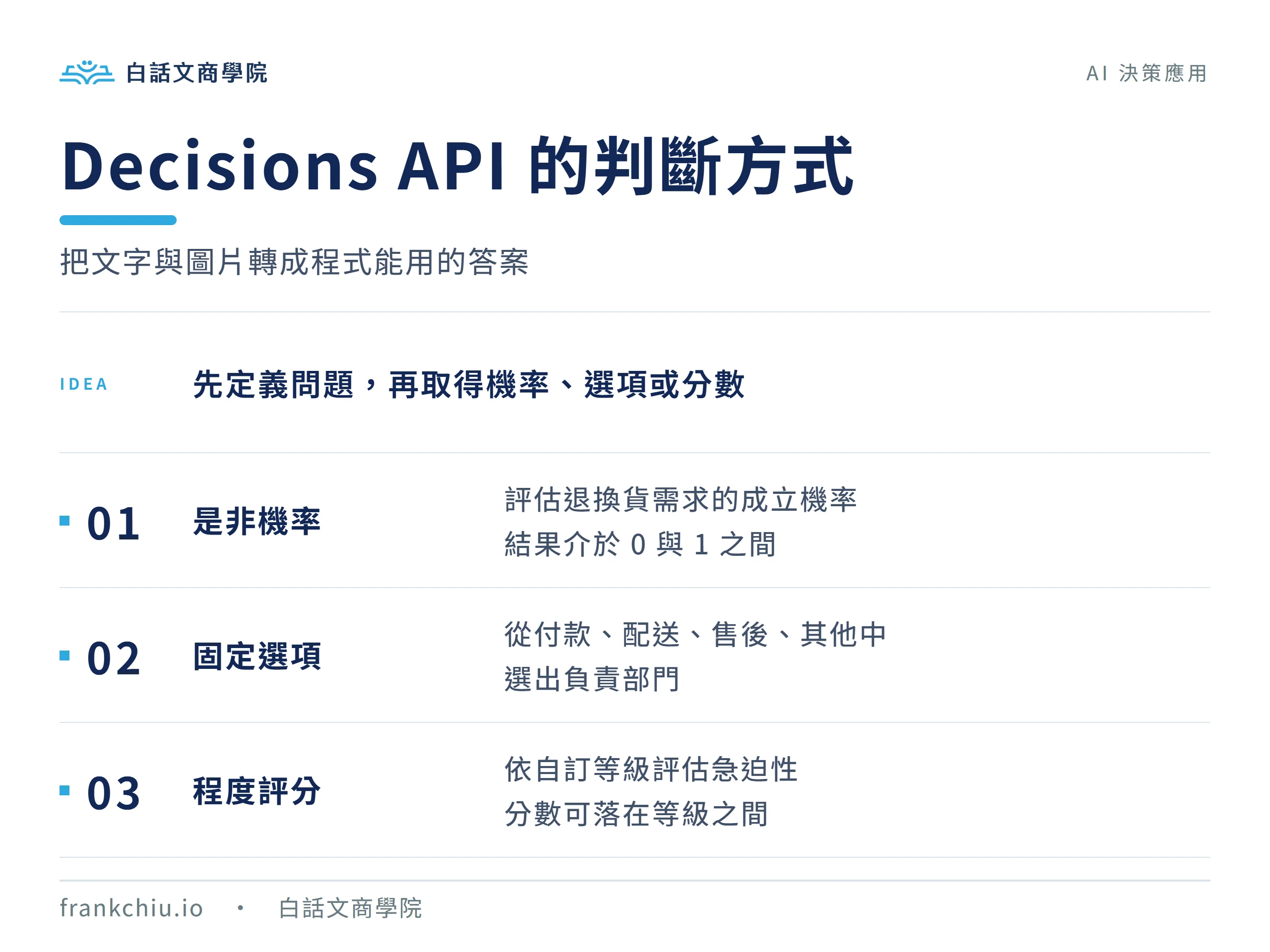 Decisions API 的 predicate 回傳成立機率，choice 選類別，score 依等級評分