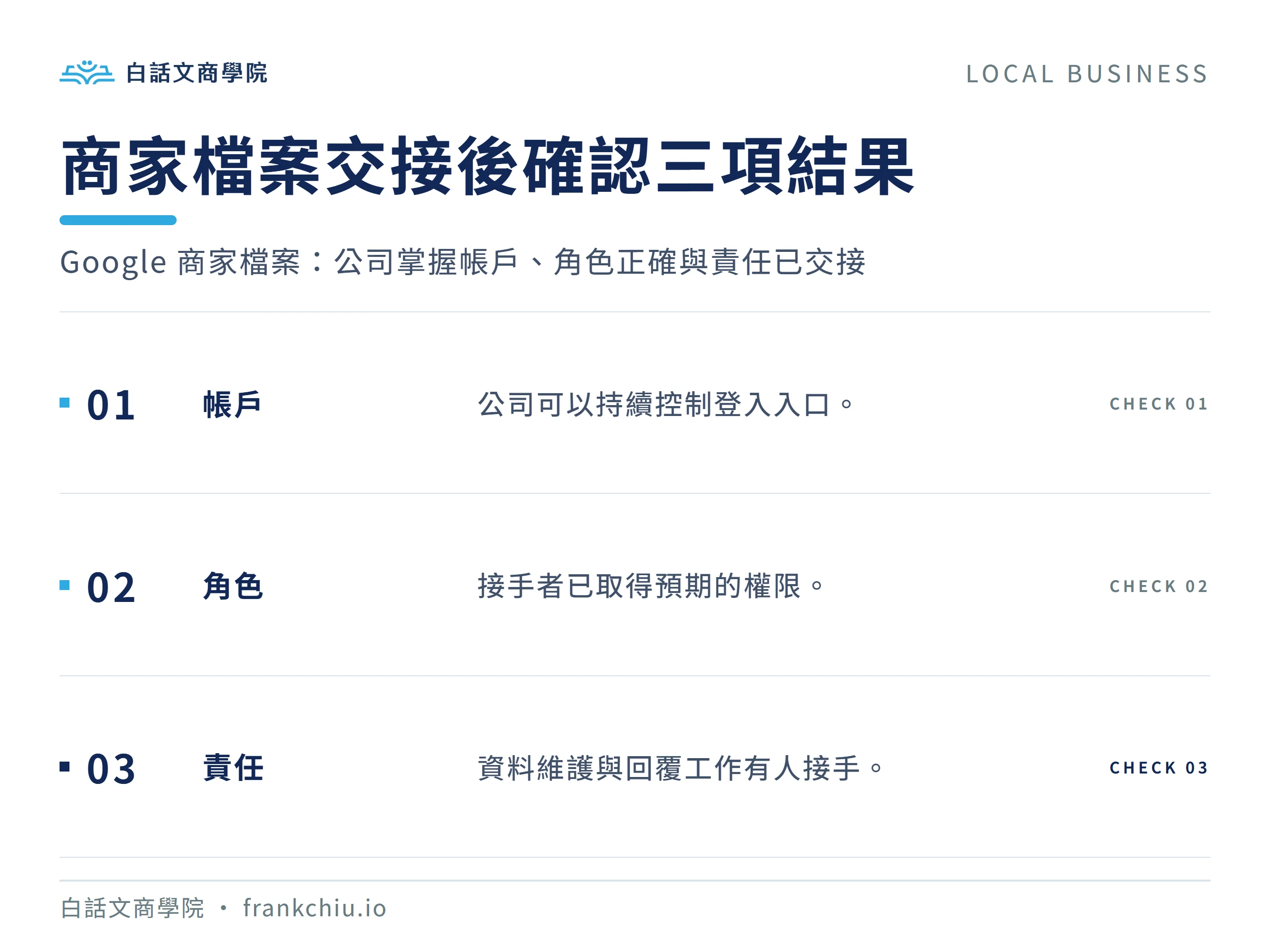 商家檔案交接後確認三項結果：Google 商家檔案：公司掌握帳戶、角色正確與責任已交接