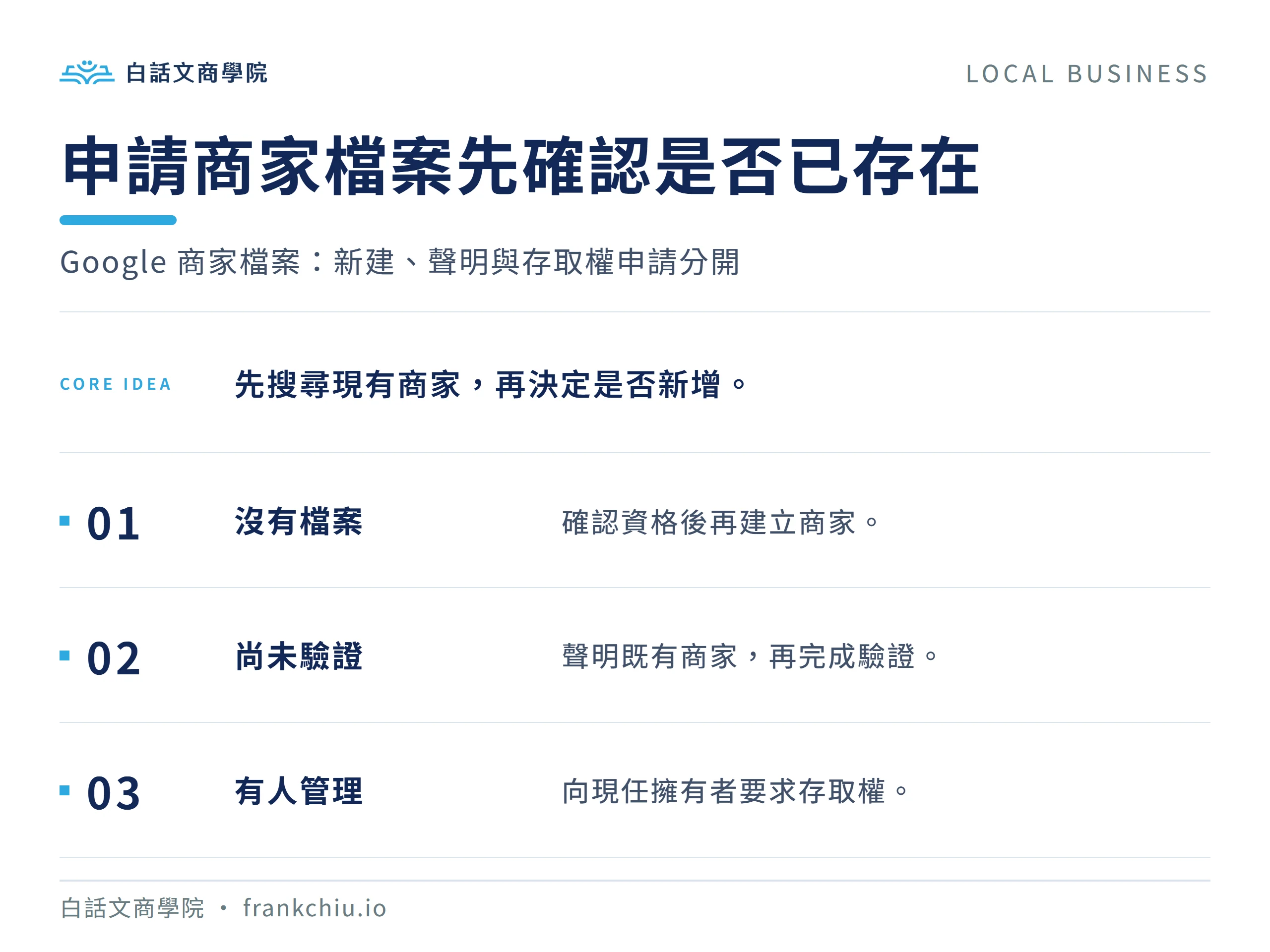 申請商家檔案先確認是否已存在:Google 商家檔案:新建、聲明與存取權申請分開