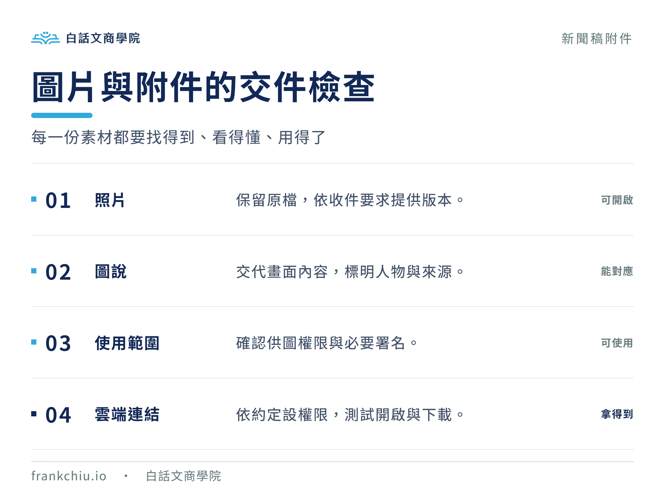 新聞稿圖片與附件檢查：照片、圖說、使用範圍與雲端連結