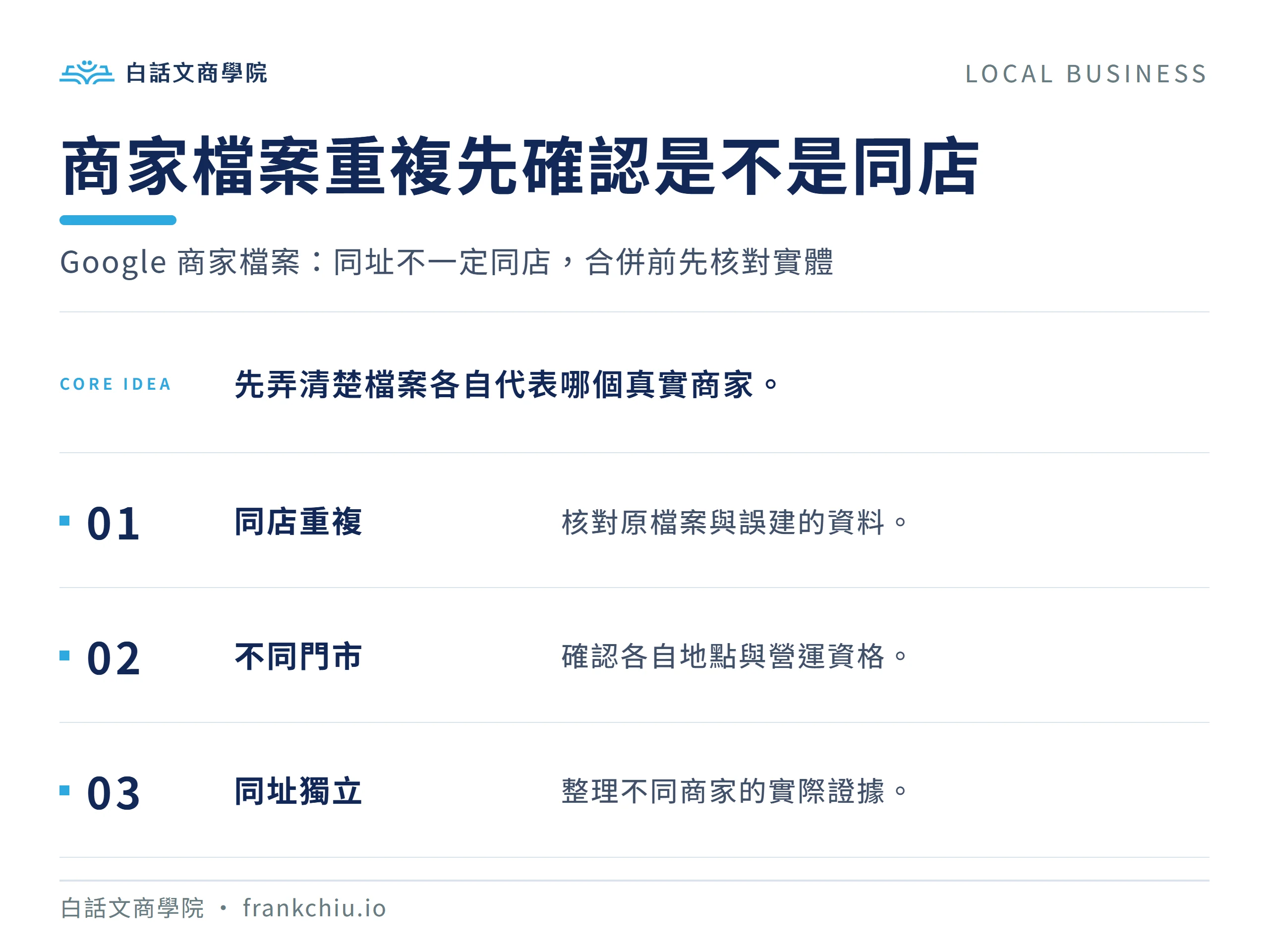 商家檔案重複先確認是不是同店:Google 商家檔案:同址不一定同店,合併前先核對實體