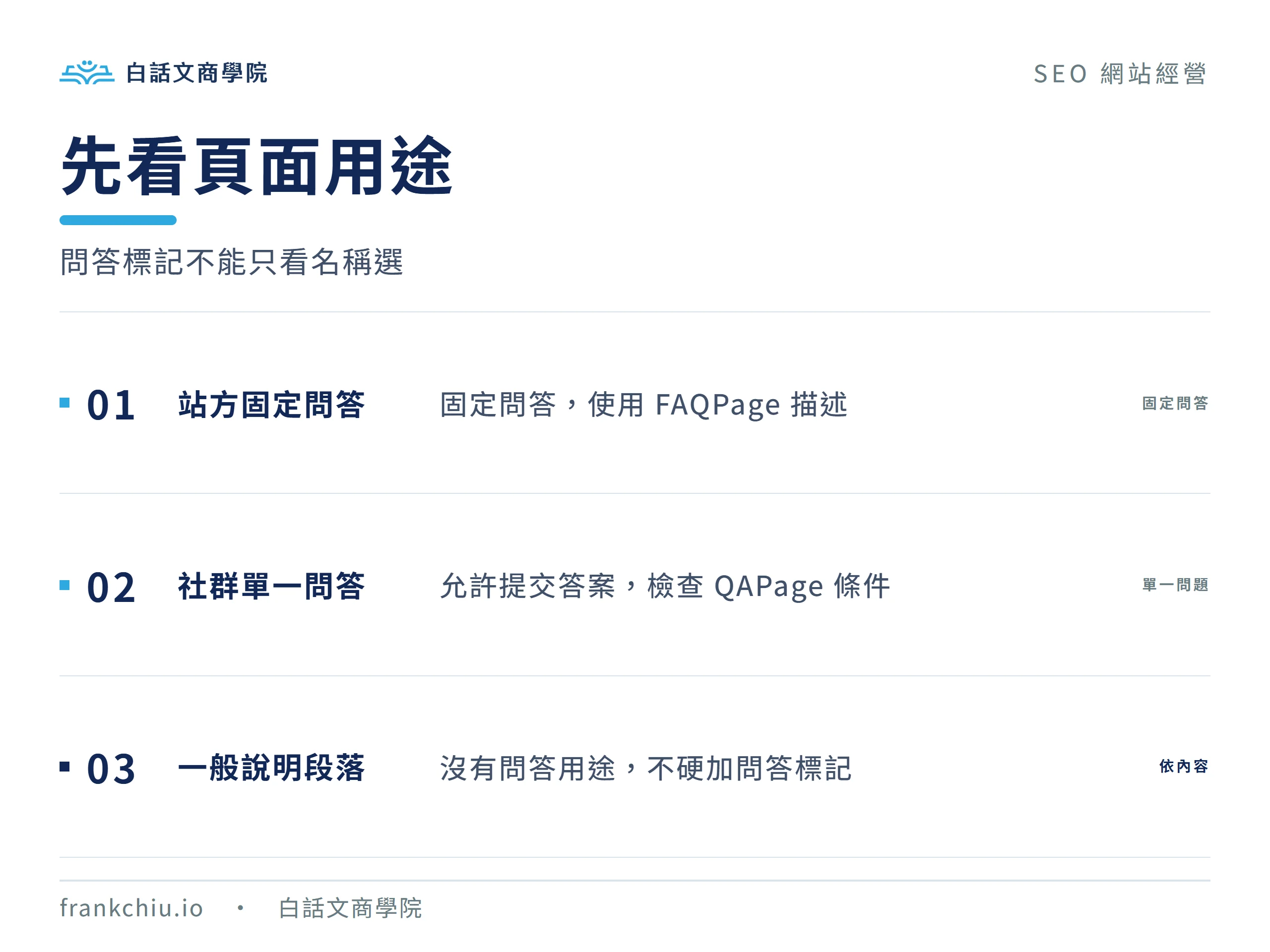 站方常見問題與單一社群問答的類型判斷