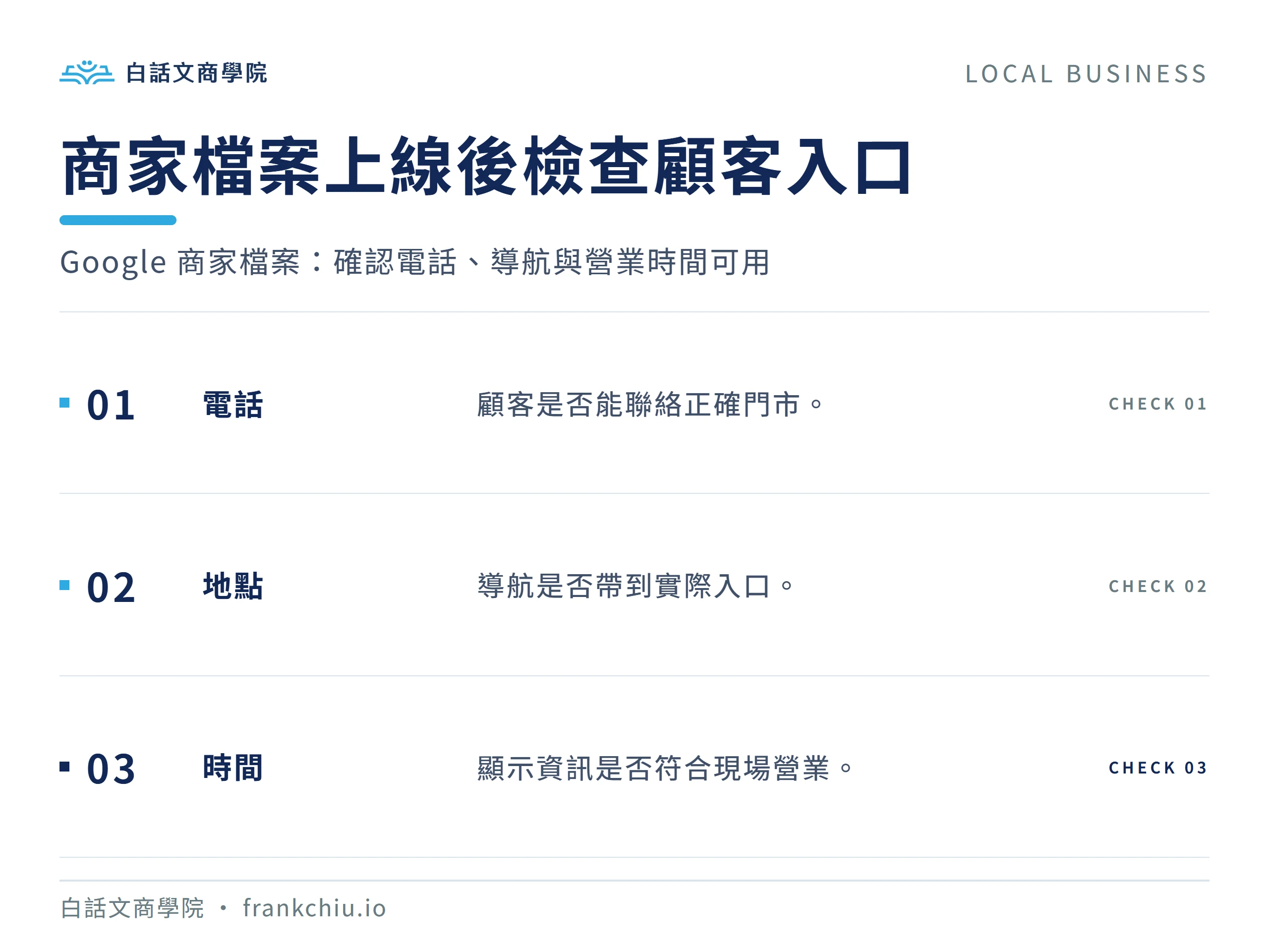 商家檔案上線後檢查顧客入口:Google 商家檔案:確認電話、導航與營業時間可用