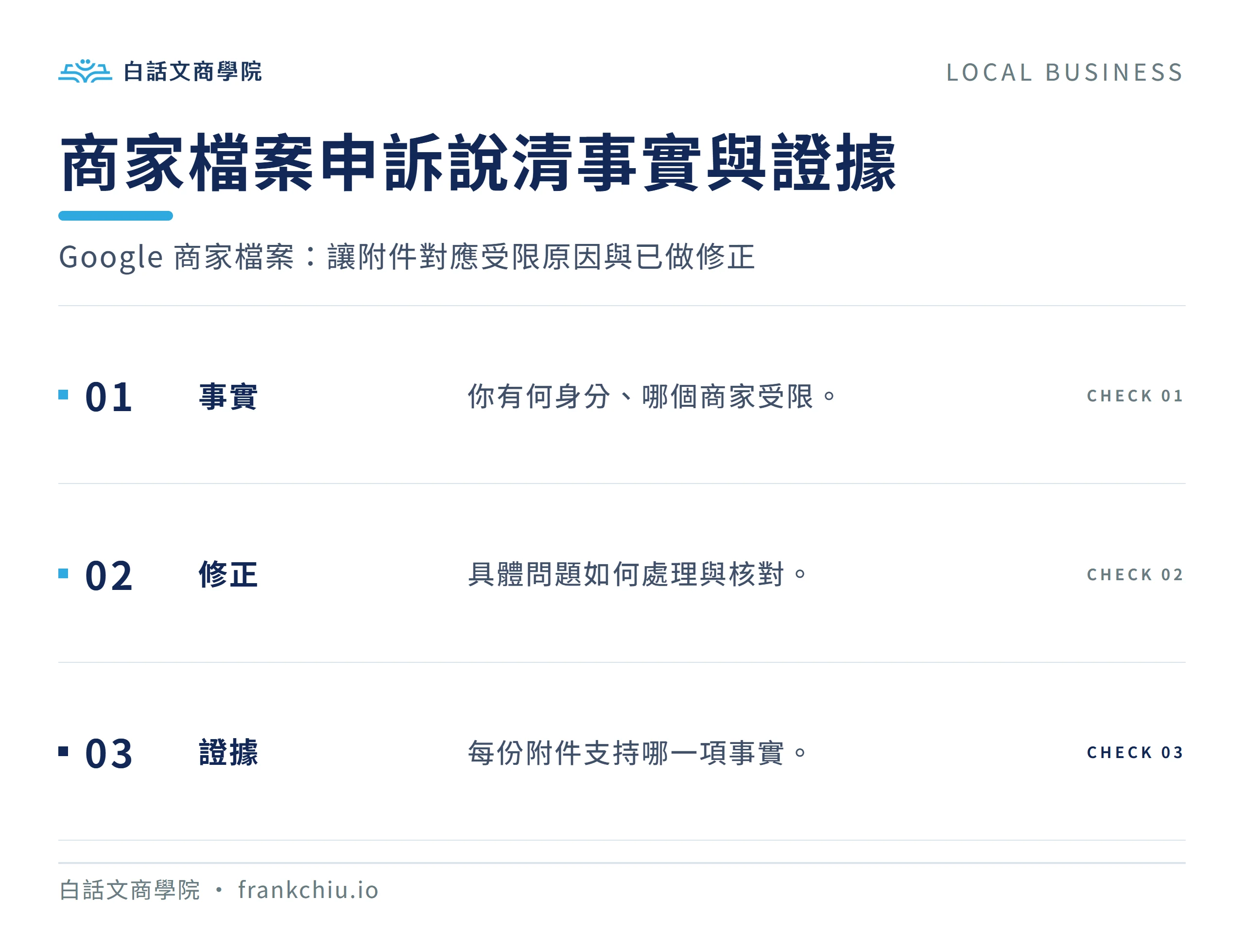 商家檔案申訴說清事實與證據：Google 商家檔案：讓附件對應受限原因與已做修正