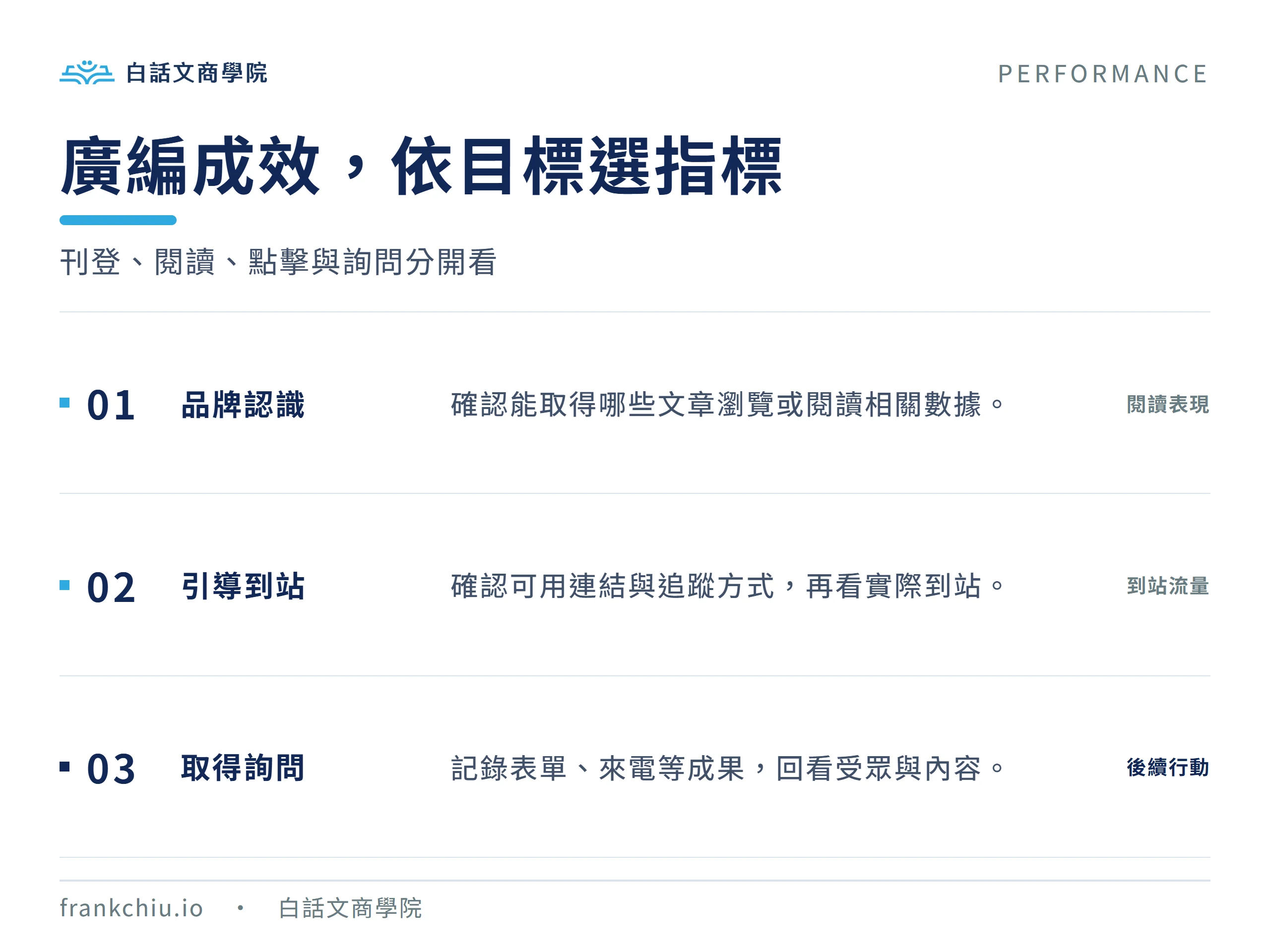 廣編成效依品牌認識、引導到站或取得詢問的目標選擇指標