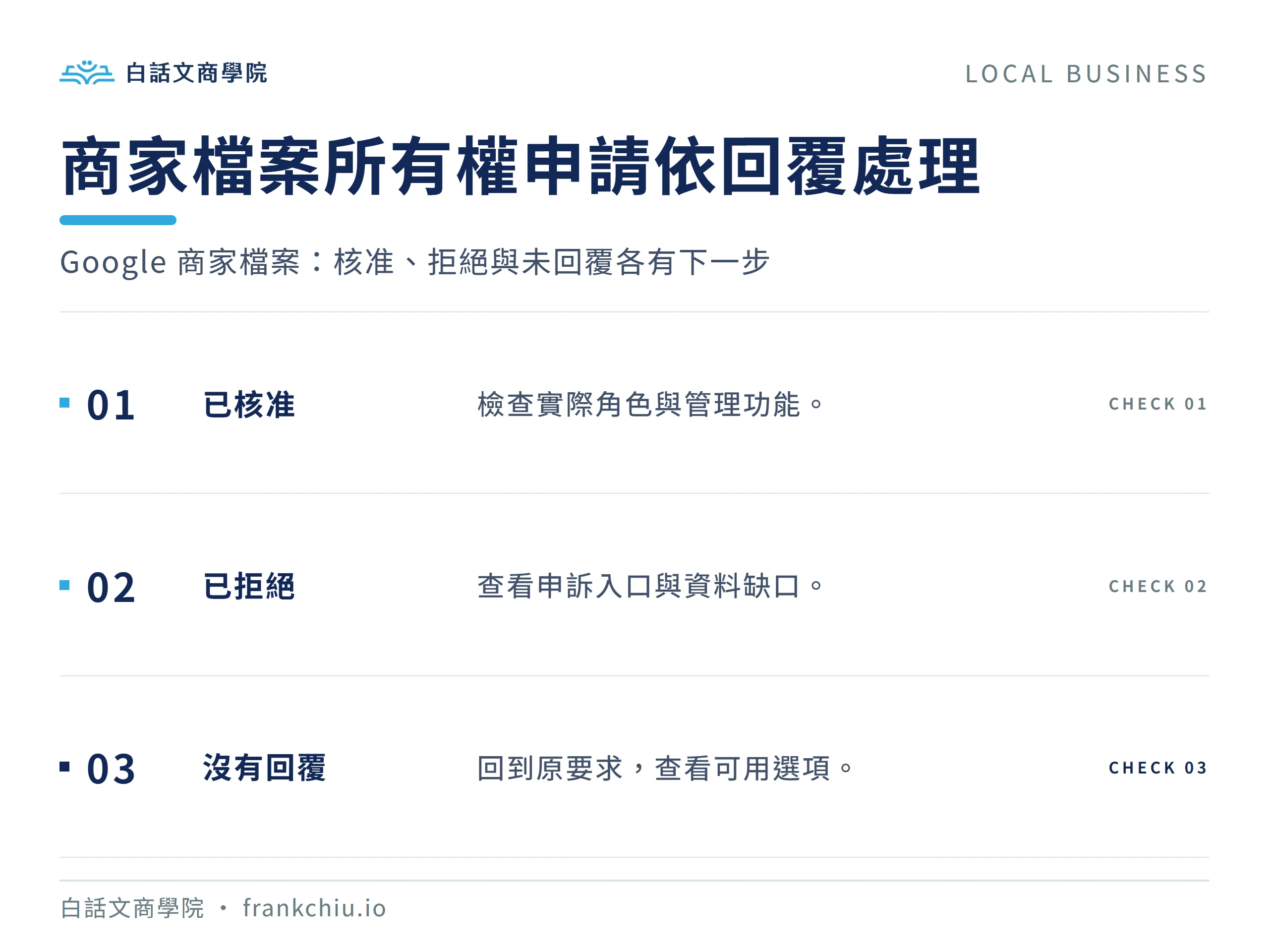 商家檔案所有權申請依回覆處理:Google 商家檔案:核准、拒絕與未回覆各有下一步