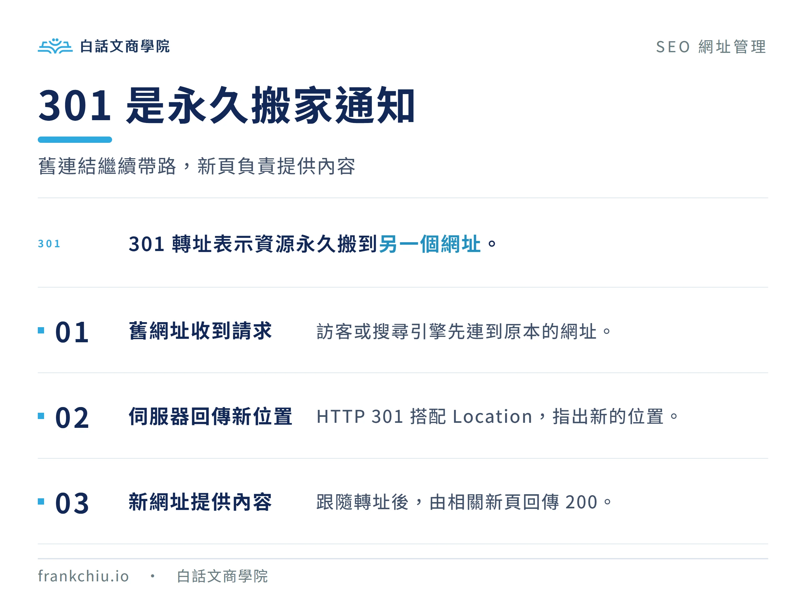 舊網址回傳301與Location,再由新網址回傳200的流程