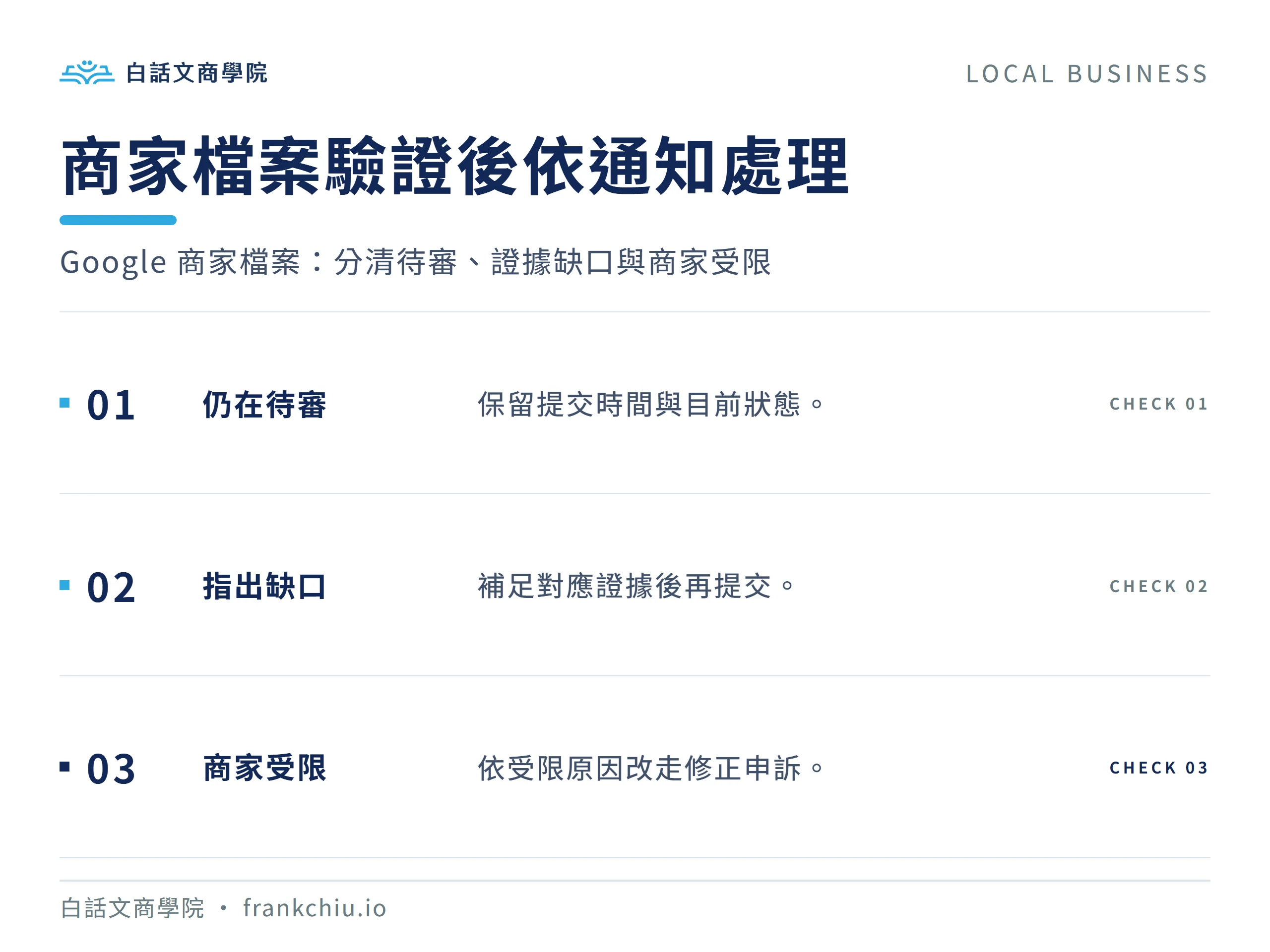 商家檔案驗證後依通知處理：Google 商家檔案：分清待審、證據缺口與商家受限