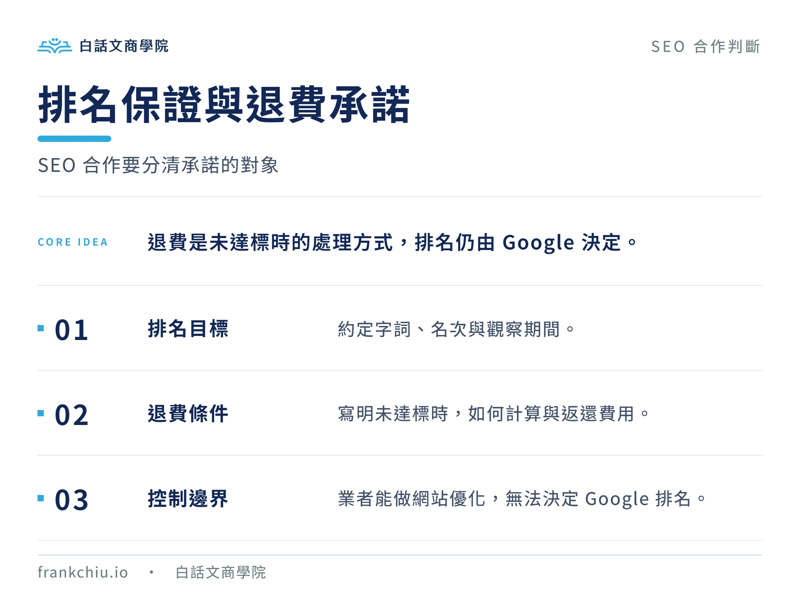 SEO 排名保證須分清排名目標、退費條件與控制邊界;退費承諾不代表業者能決定 Google 排名。