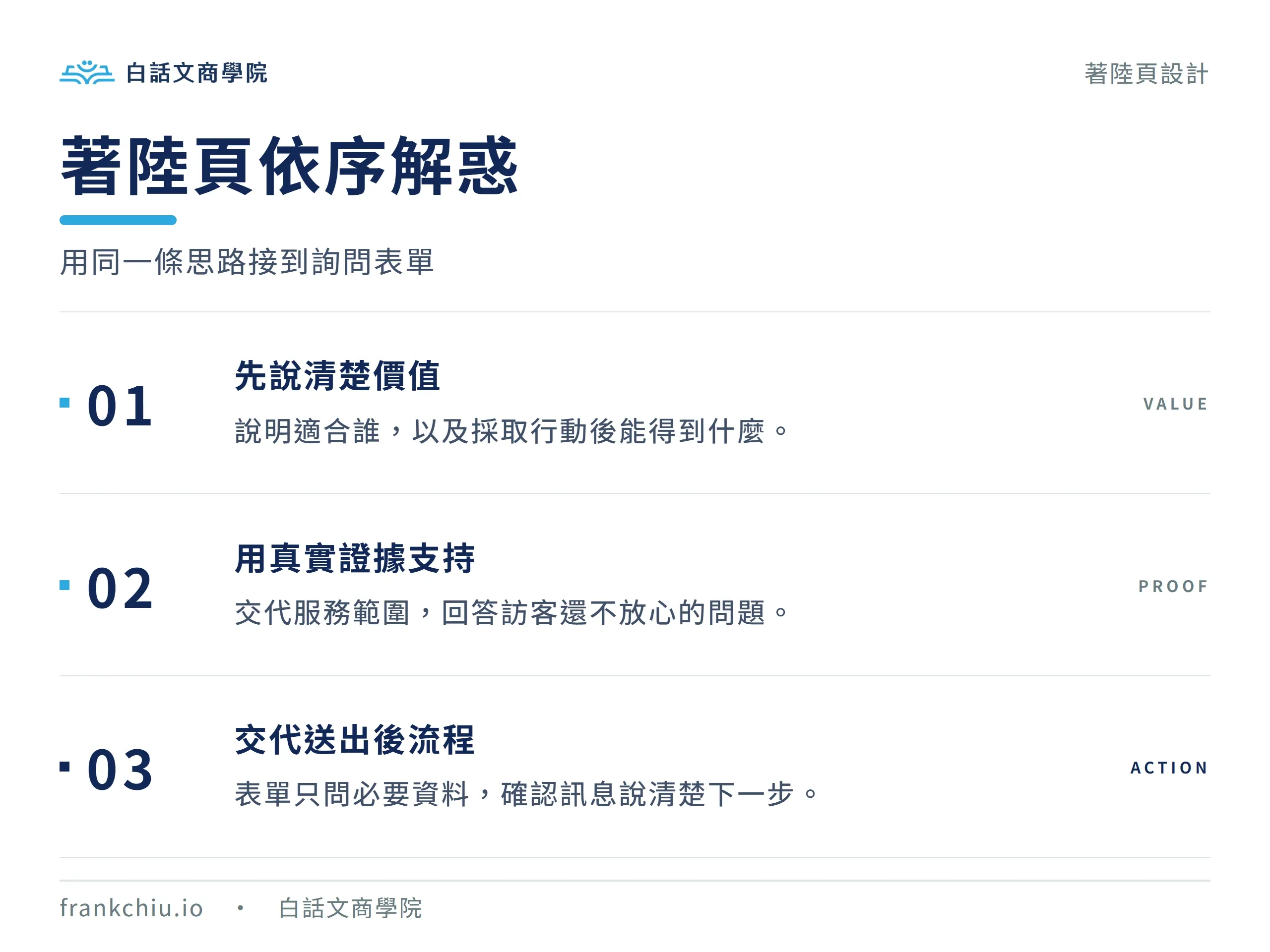 頁面從價值主張、服務證據走到表單與確認訊息