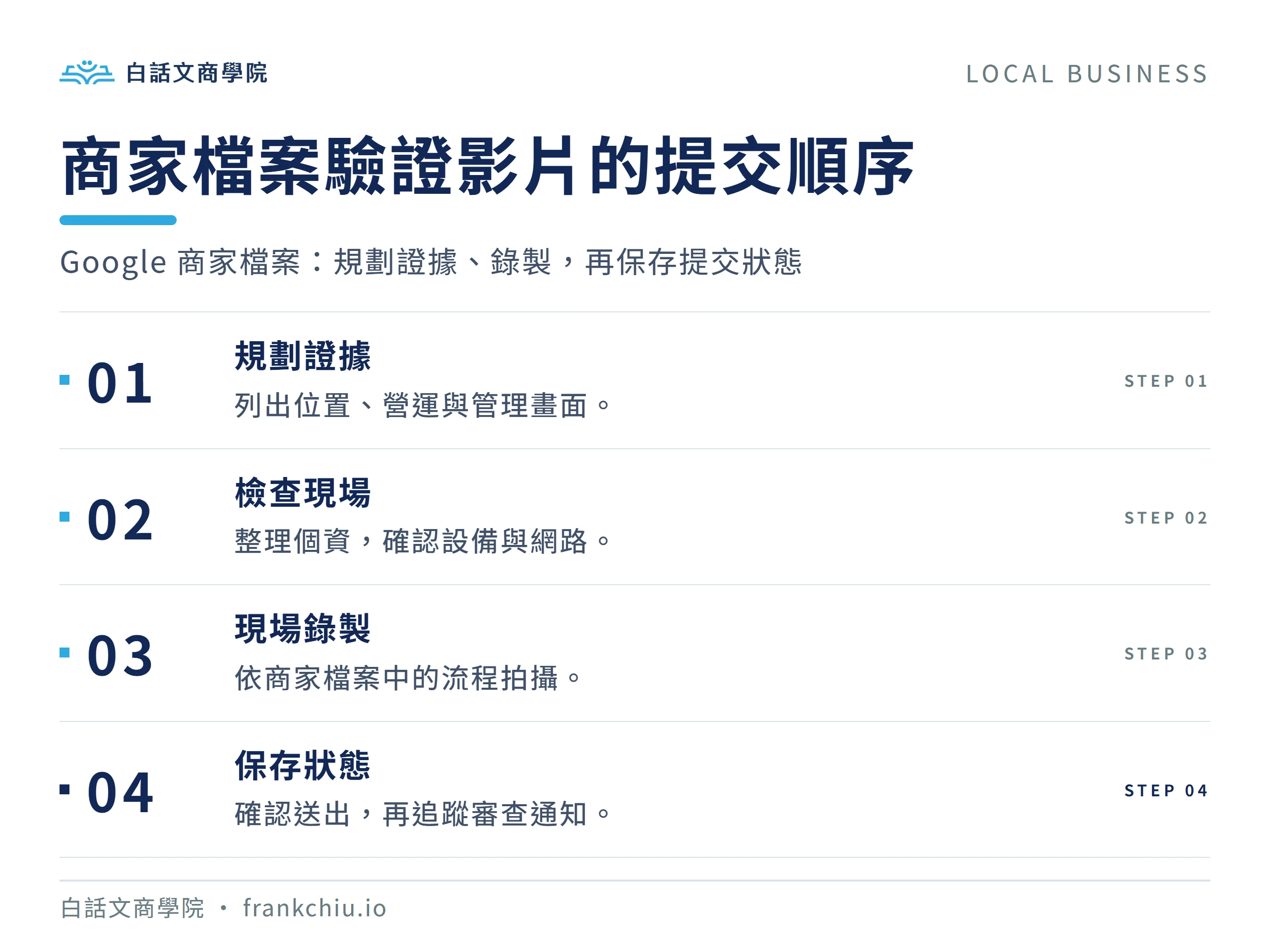 商家檔案驗證影片的提交順序：Google 商家檔案：規劃證據、錄製，再保存提交狀態