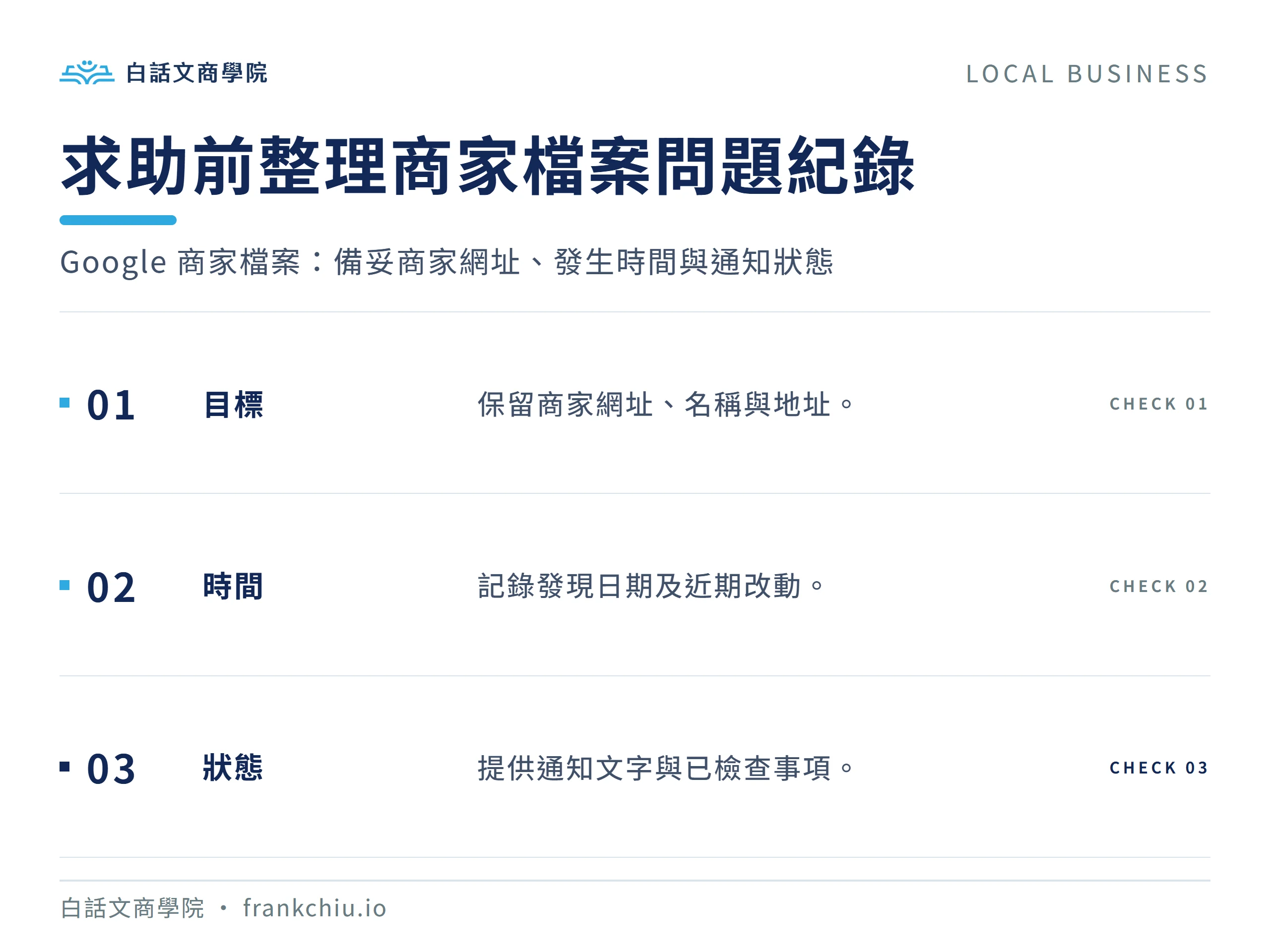 求助前整理商家檔案問題紀錄：Google 商家檔案：備妥商家網址、發生時間與通知狀態