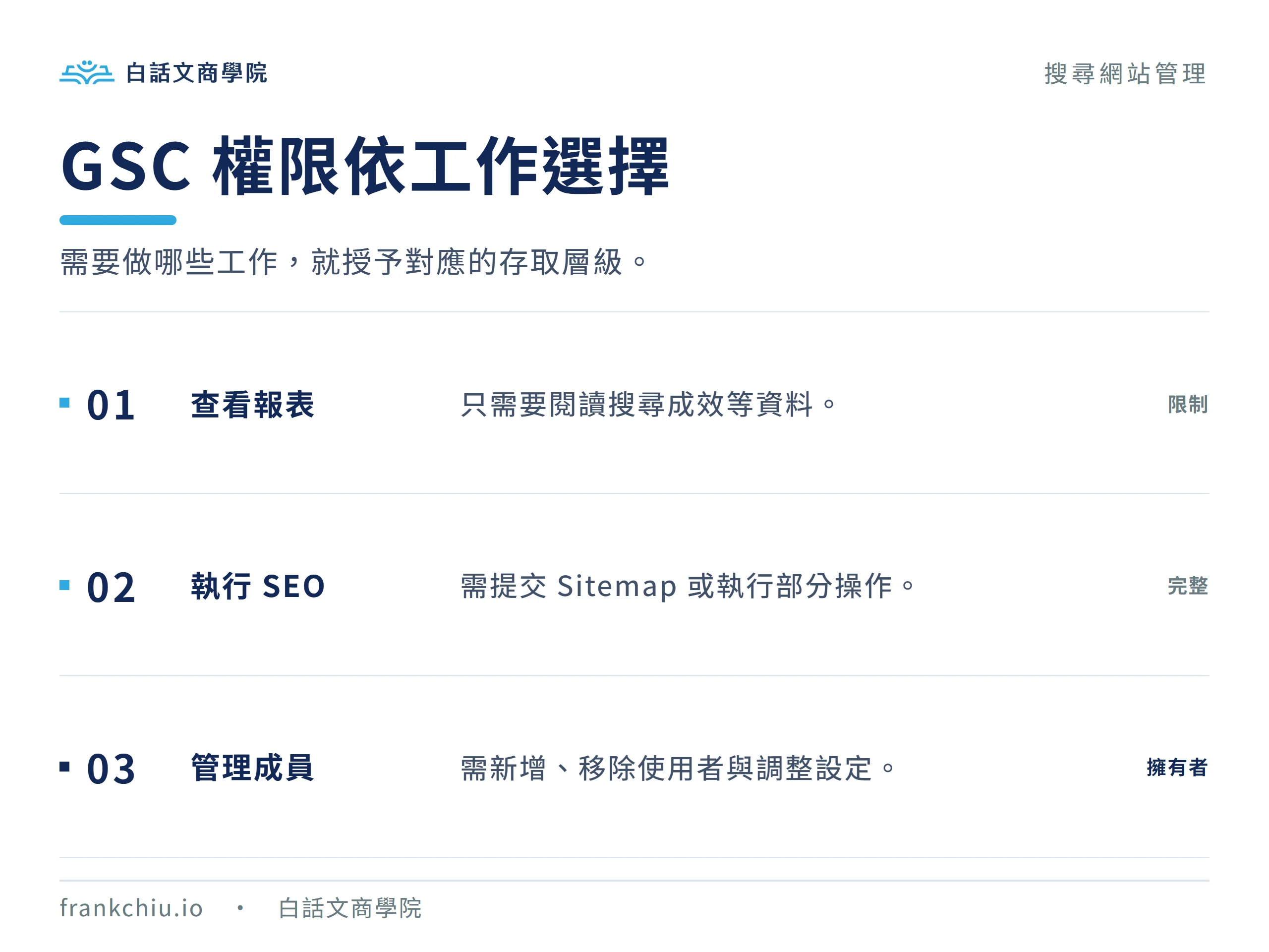 依工作選擇 GSC 權限:限制、完整與擁有者