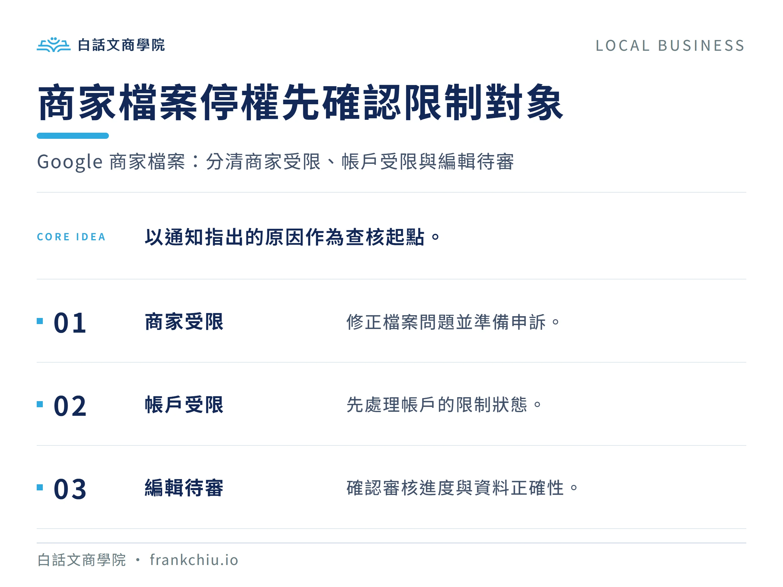 商家檔案停權先確認限制對象：Google 商家檔案：分清商家受限、帳戶受限與編輯待審