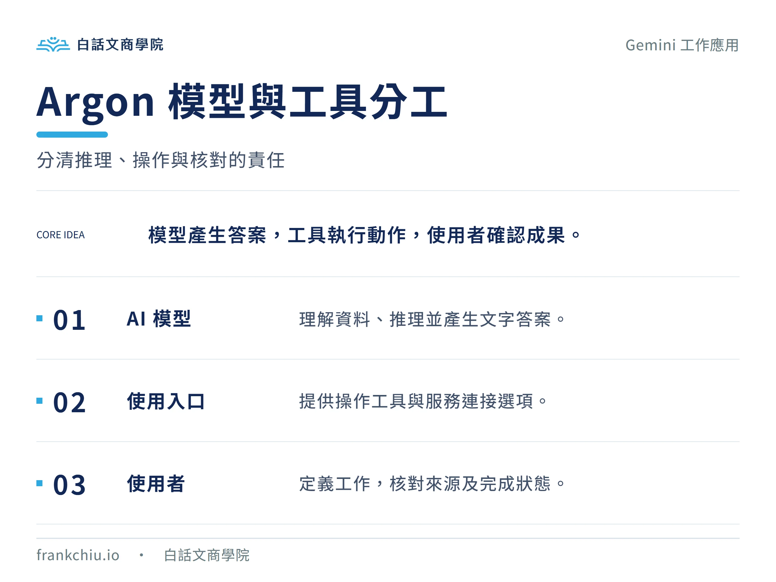 AI 模型負責理解與推理，使用入口提供工具，使用者核對工作成果