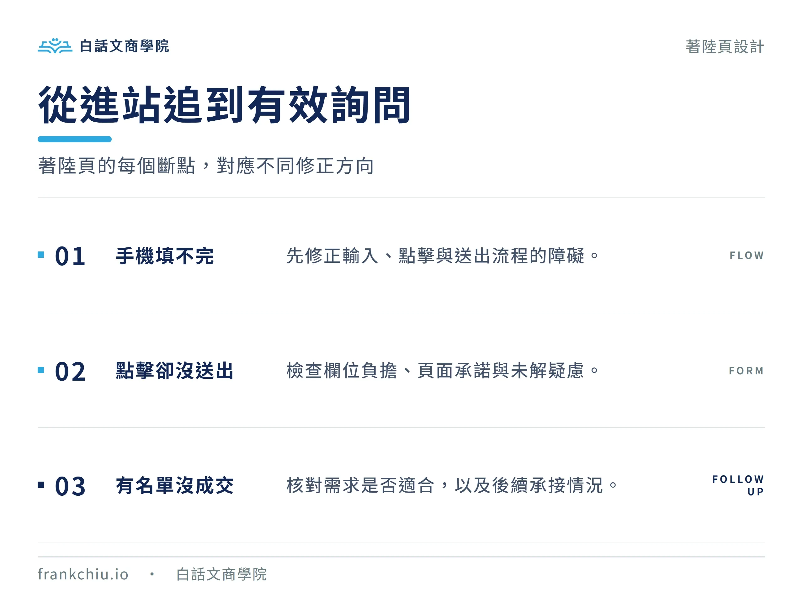 頁面檢查從手機流程、表單送出追到有效詢問與後續承接