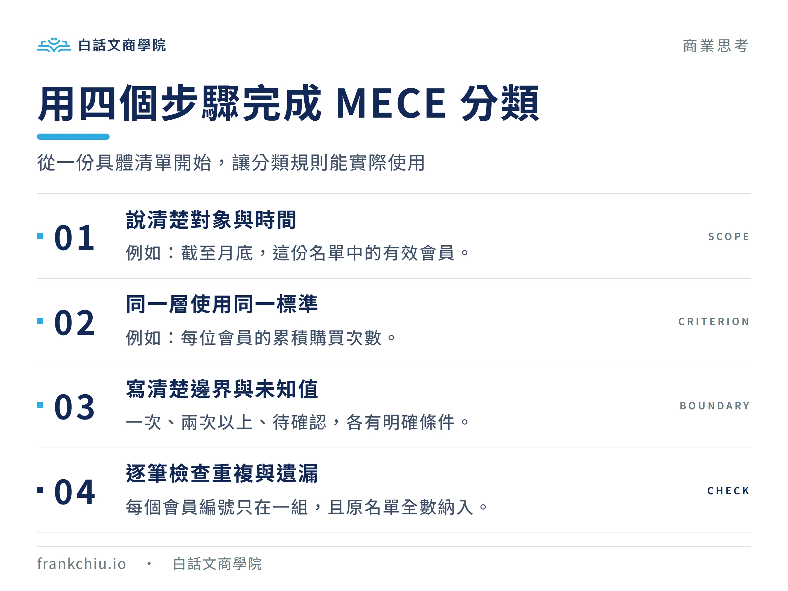 使用 MECE 的四個步驟:界定範圍、統一標準、寫清邊界、逐筆檢查