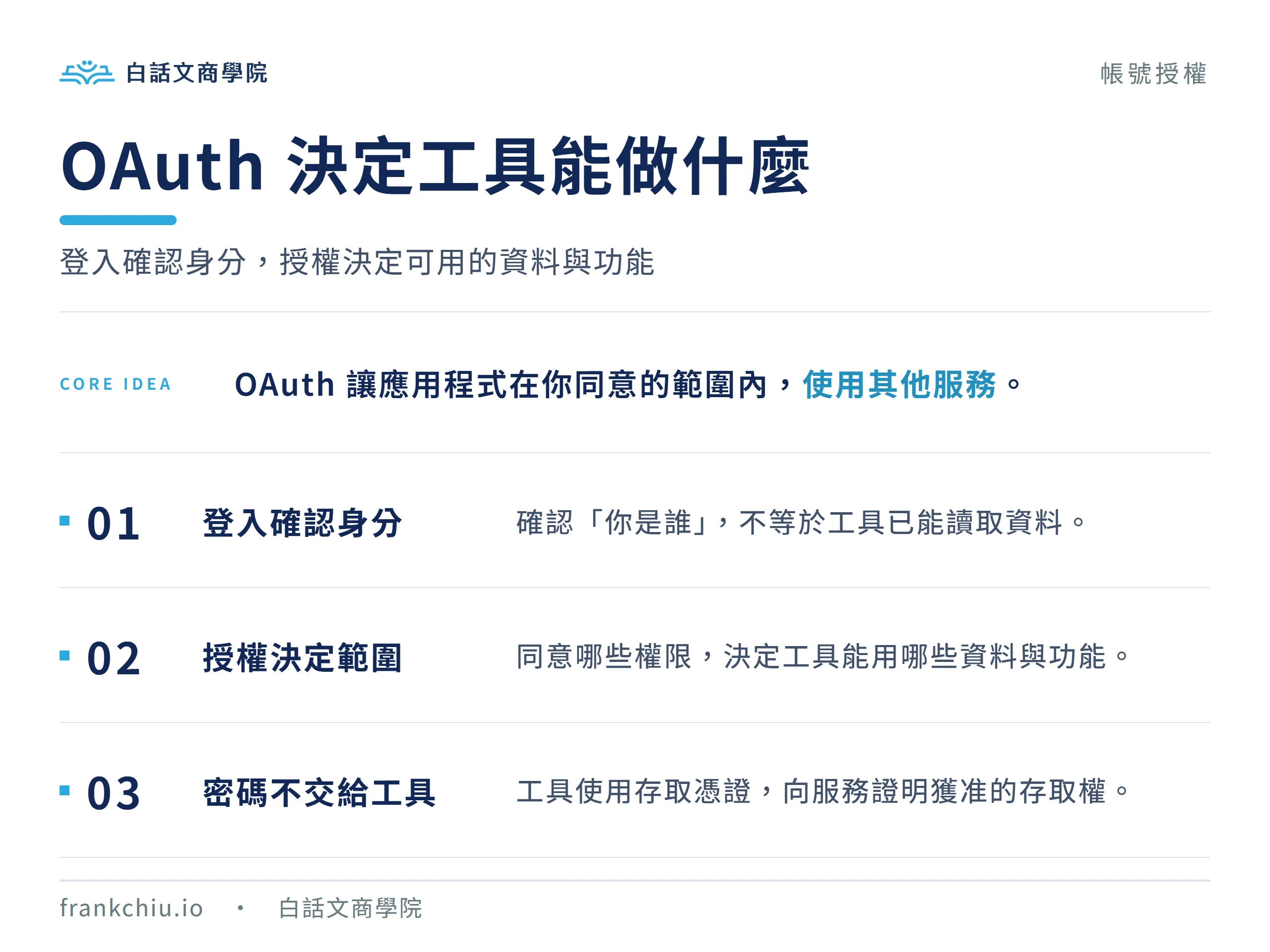 OAuth 讓應用程式在同意範圍內使用其他服務,登入確認身分,授權決定權限