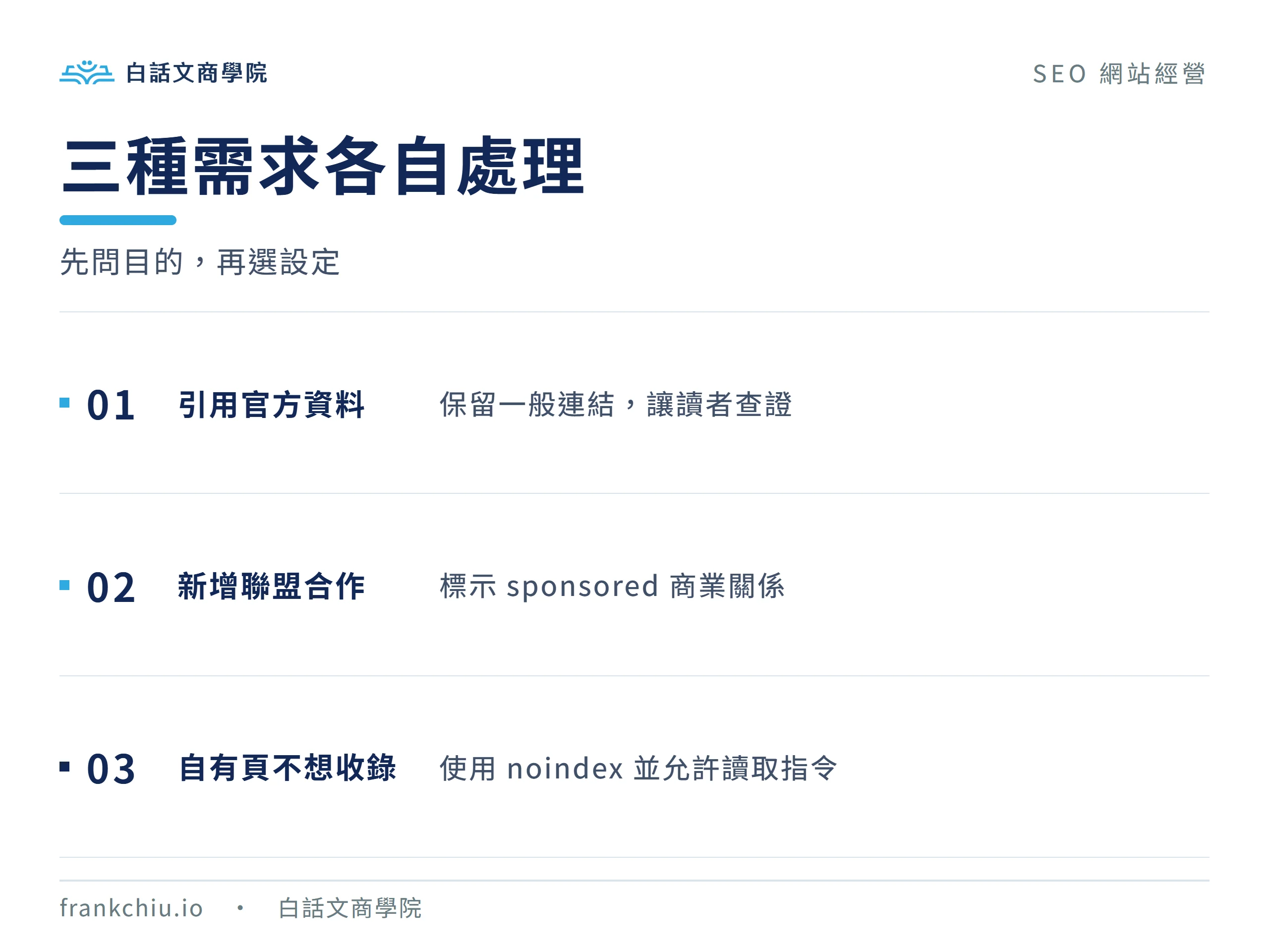 網站連結設定情境：公開引用保留一般連結，聯盟合作用sponsored，不想收錄使用noindex