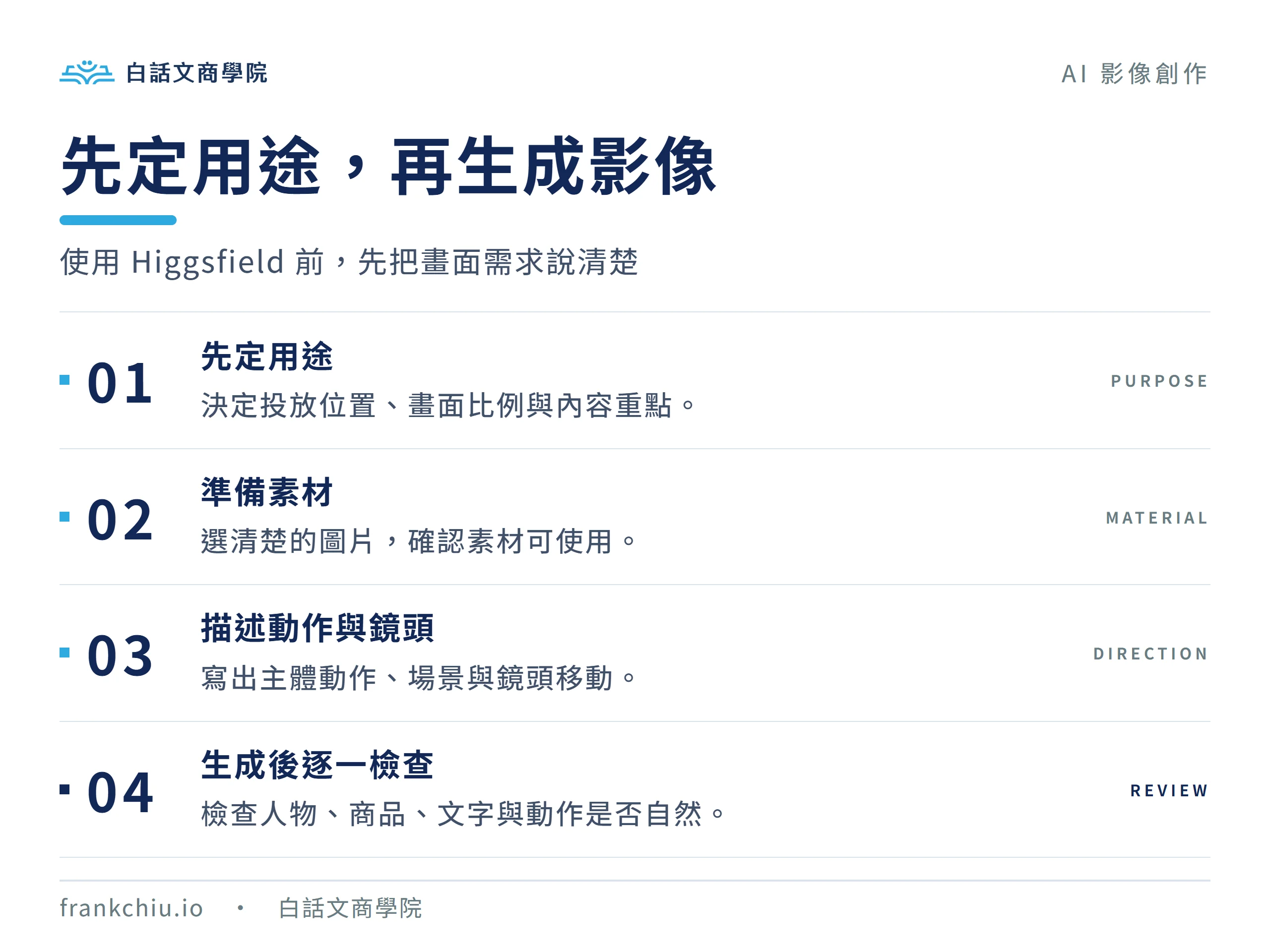 先定用途,再生成影像:使用 Higgsfield 前,先把畫面需求說清楚