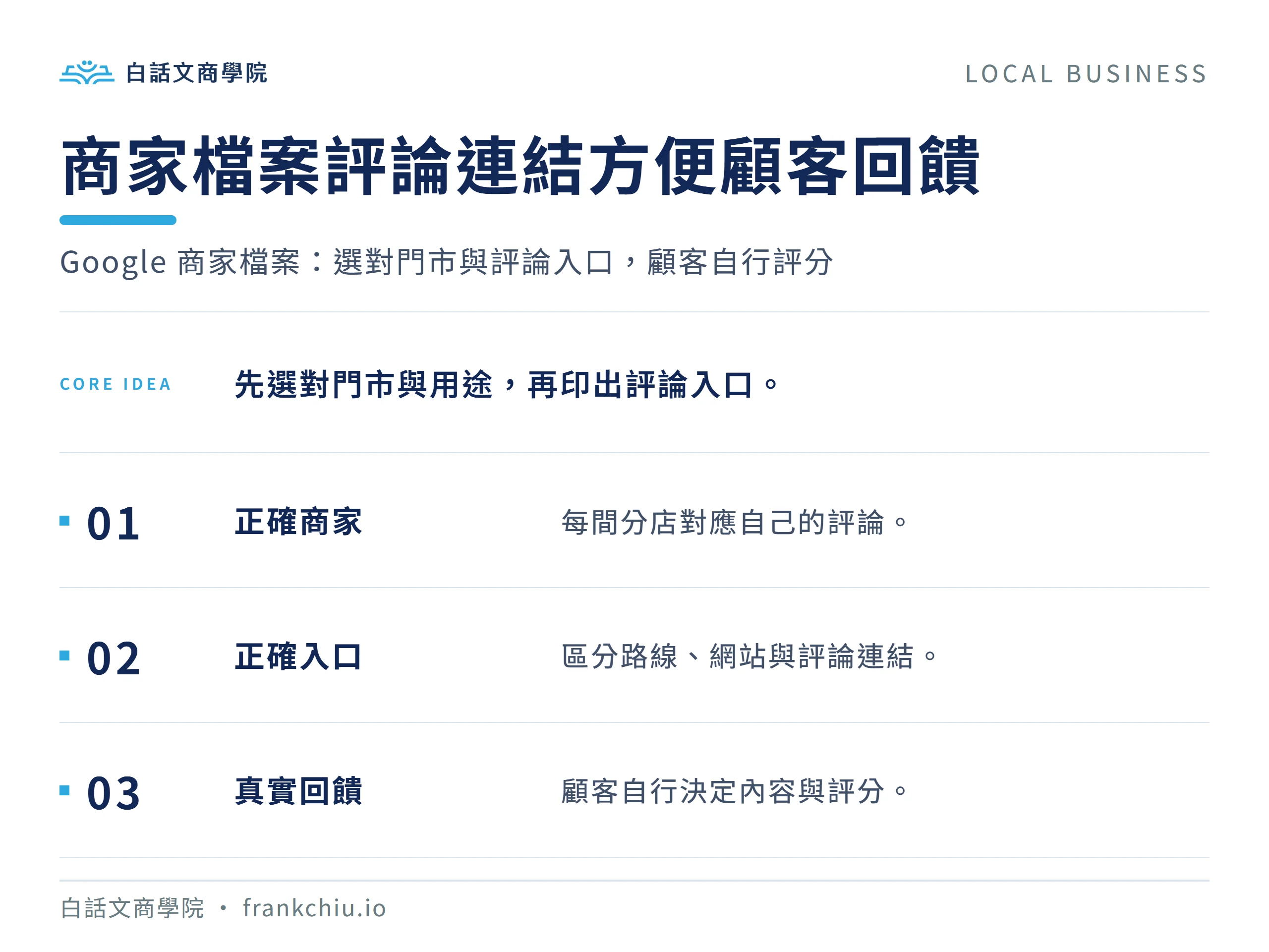 商家檔案評論連結方便顧客回饋:Google 商家檔案:選對門市與評論入口,顧客自行評分