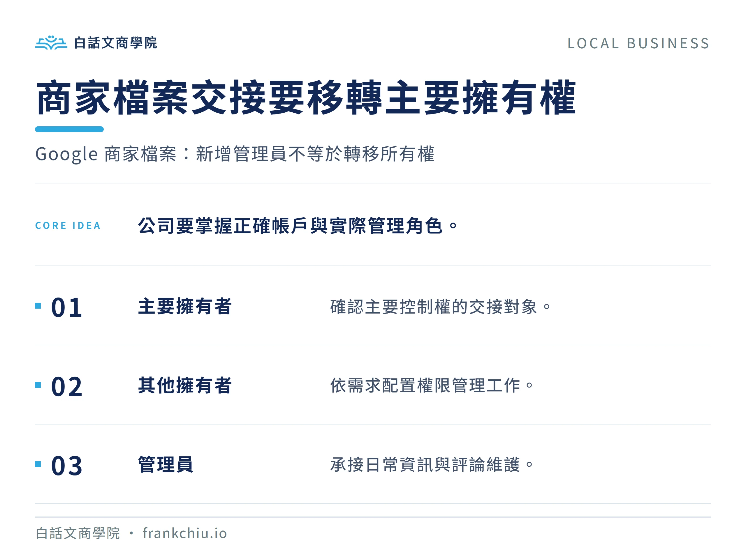 商家檔案交接要移轉主要擁有權：Google 商家檔案：新增管理員不等於轉移所有權