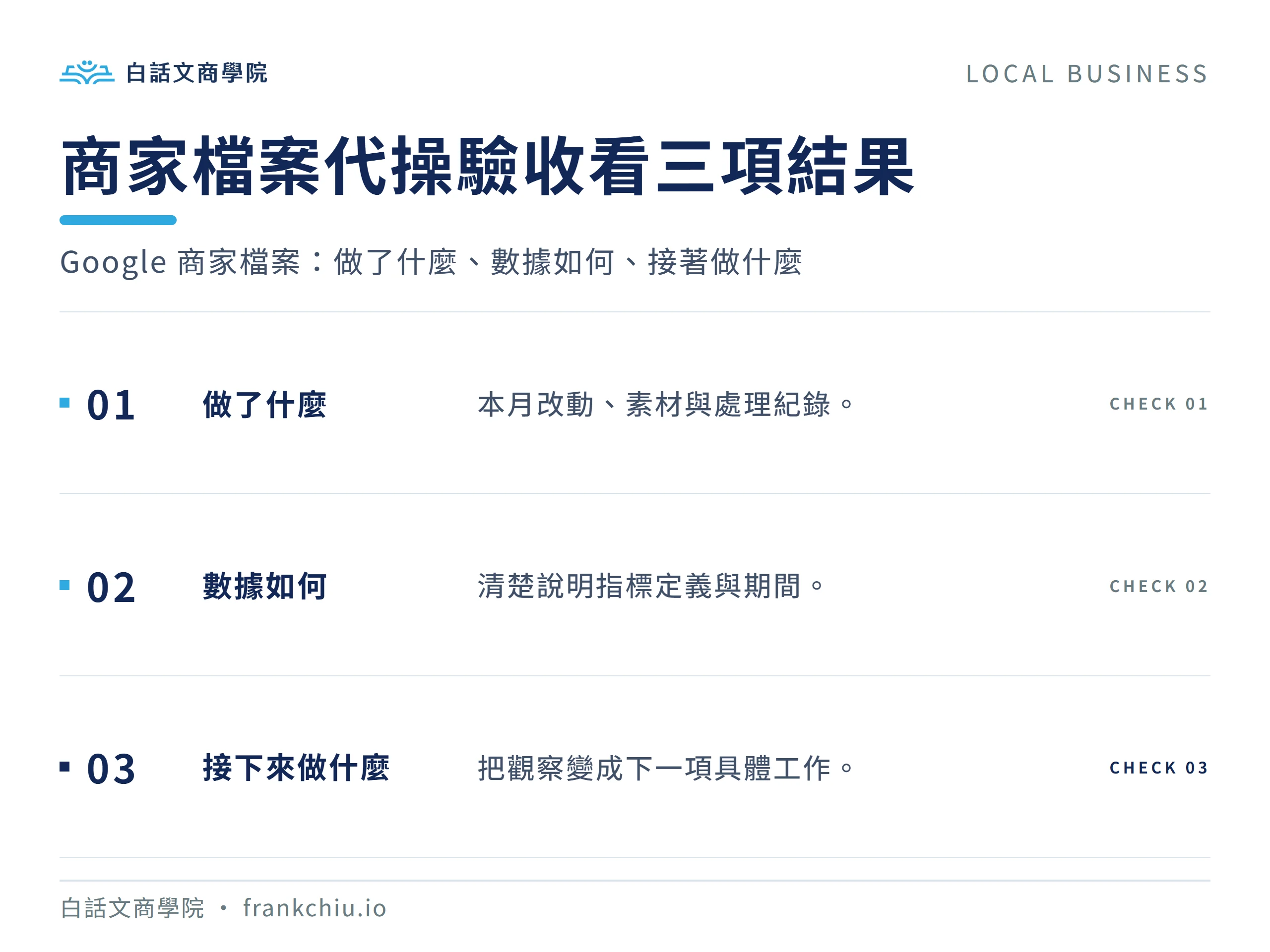 商家檔案代操驗收看三項結果：Google 商家檔案：做了什麼、數據如何、接著做什麼