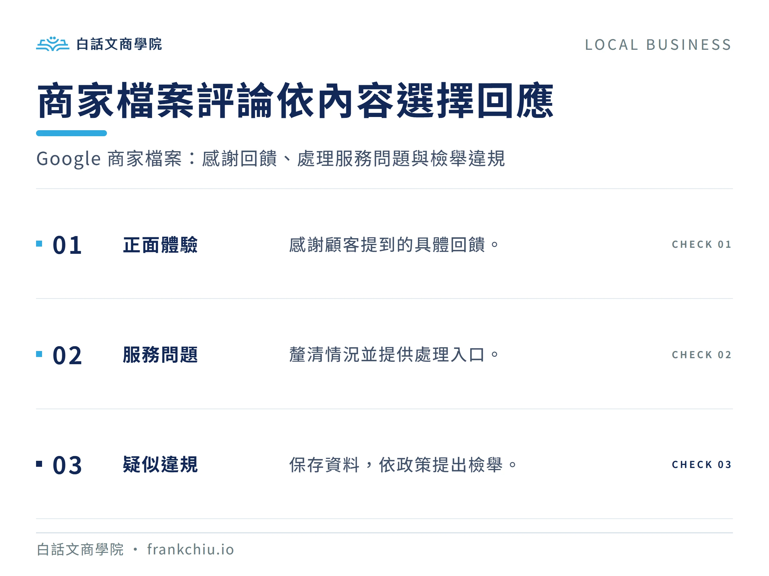 商家檔案評論依內容選擇回應:Google 商家檔案:感謝回饋、處理服務問題與檢舉違規
