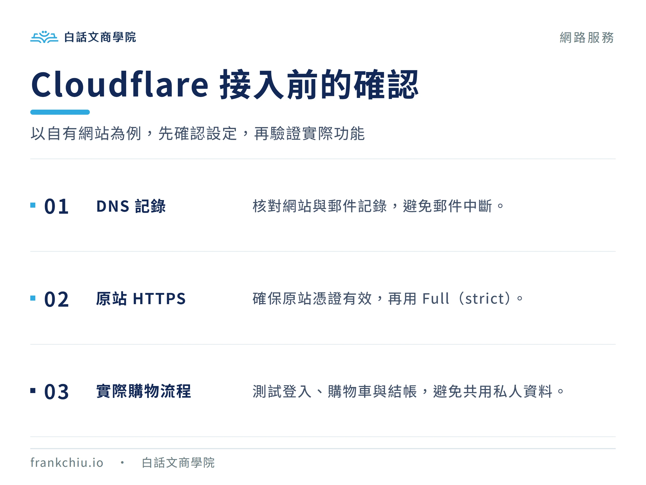 接入 Cloudflare 檢查 DNS 記錄、原站 HTTPS 以及登入購物車與結帳