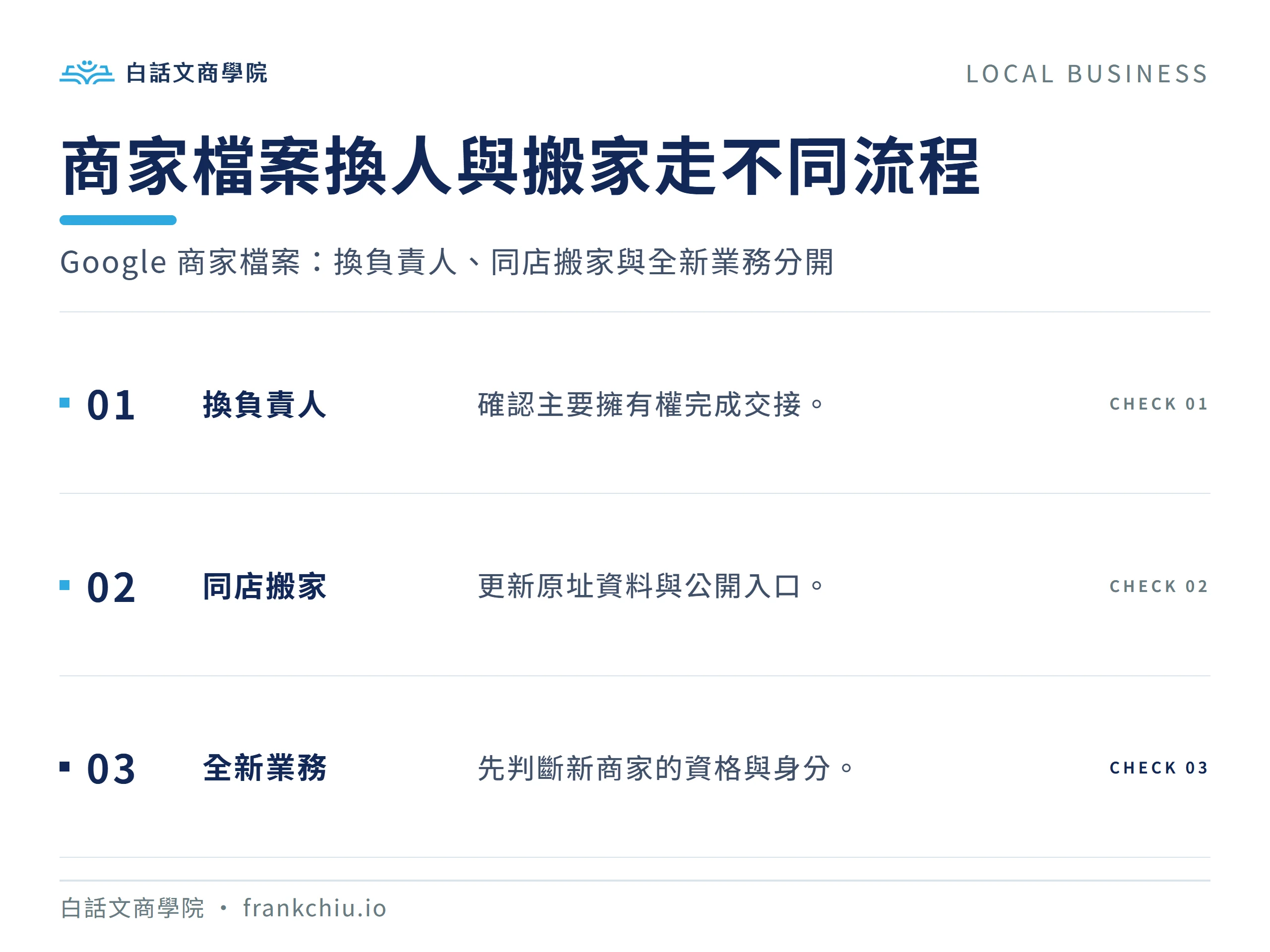 商家檔案換人與搬家走不同流程:Google 商家檔案:換負責人、同店搬家與全新業務分開