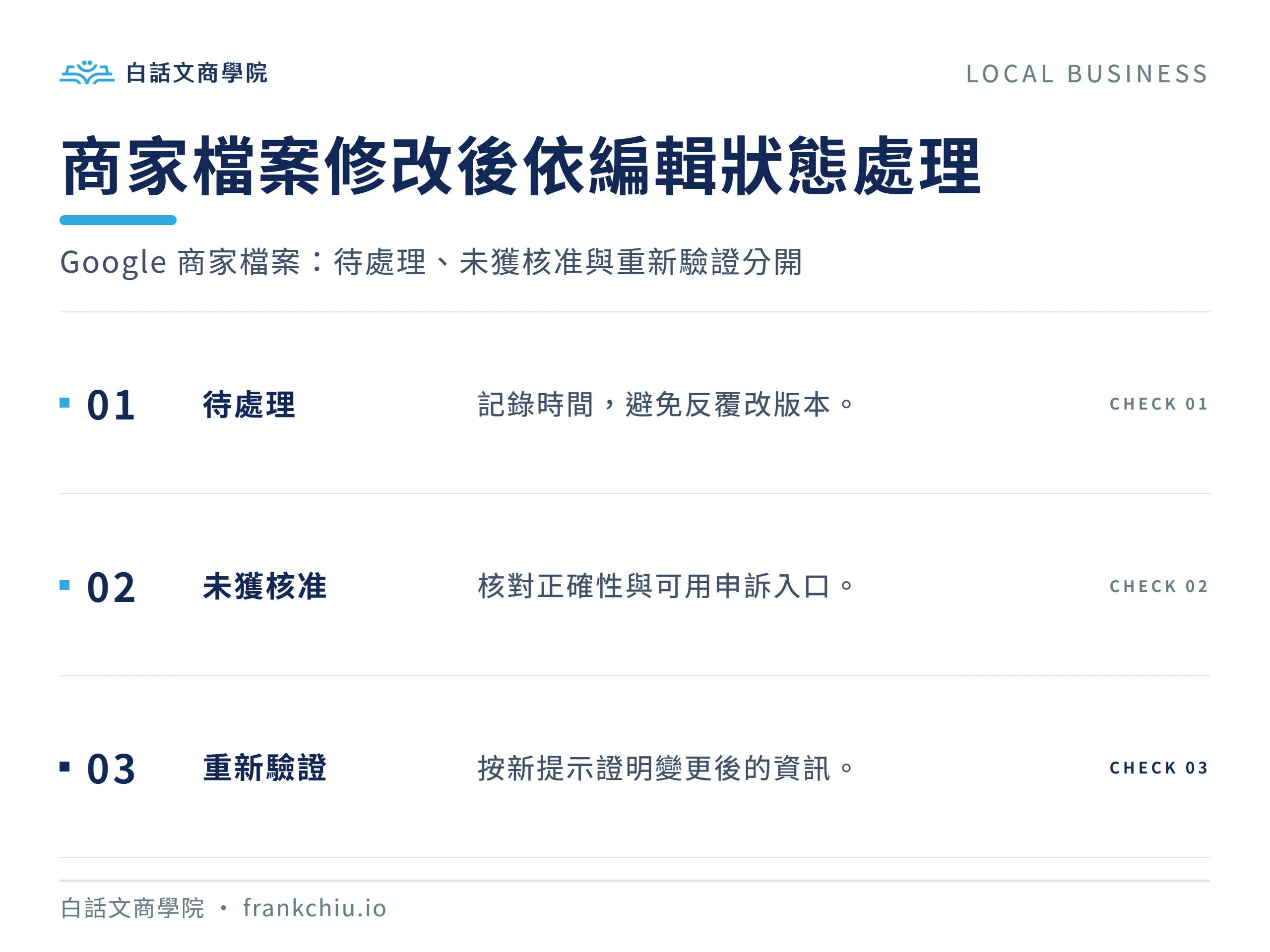 商家檔案修改後依編輯狀態處理:Google 商家檔案:待處理、未獲核准與重新驗證分開