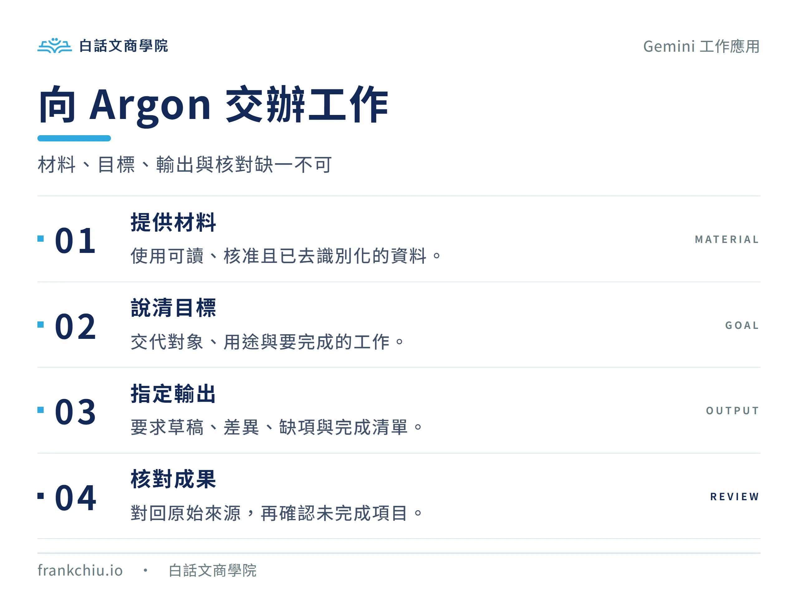 交辦 AI 文件工作的四項要素：材料、目標、輸出與人工核對
