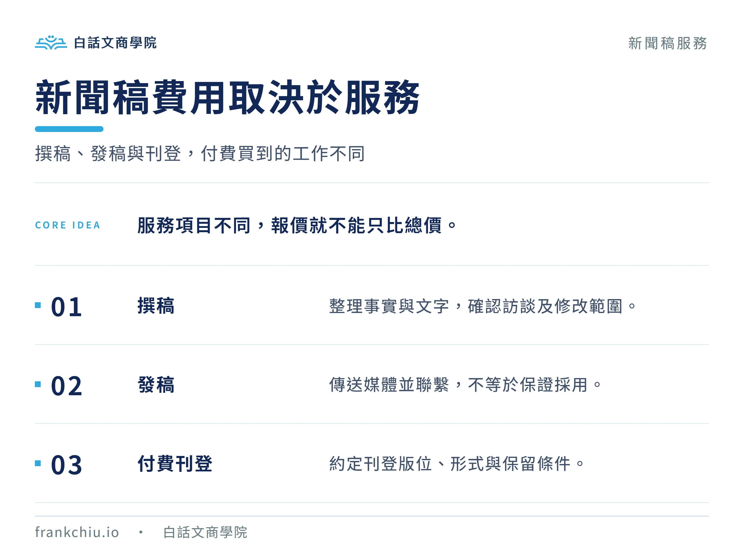 新聞稿費用取決於撰稿、發稿或付費刊登的服務範圍