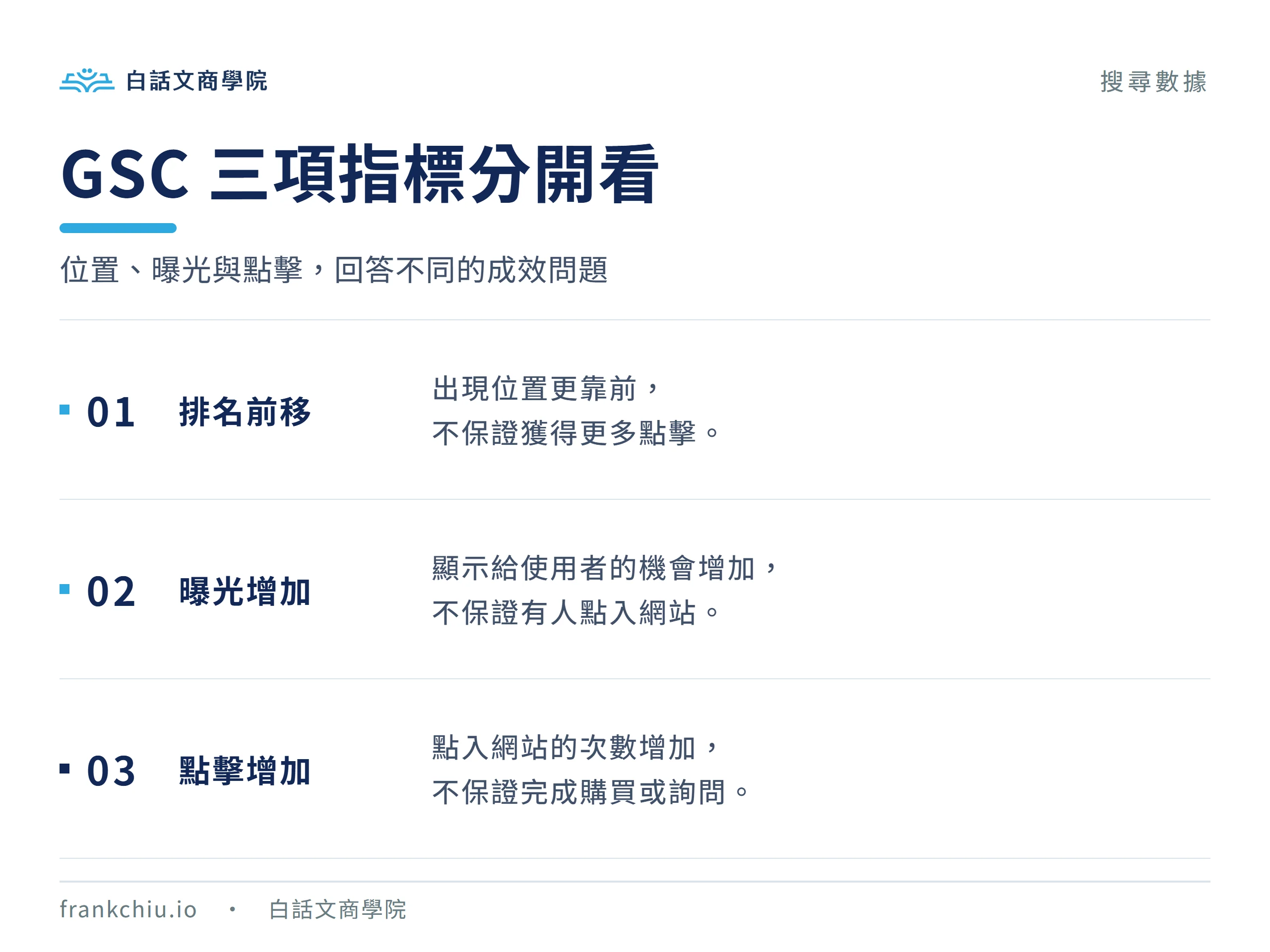 GSC 排名、曝光、點擊的意義,以及它們不能保證點擊、進站或轉換的限制