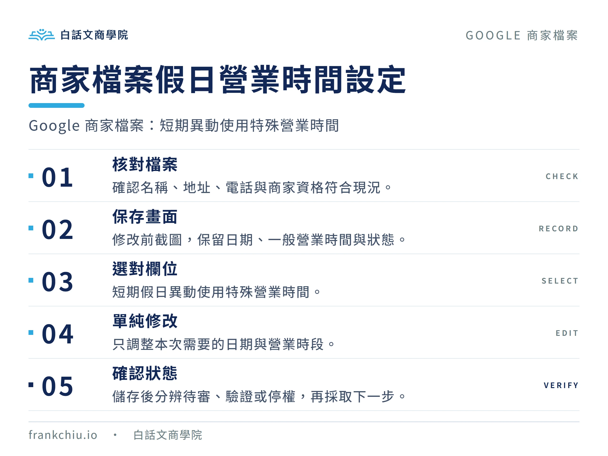 商家檔案假日營業時間設定：Google 商家檔案：短期異動使用特殊營業時間