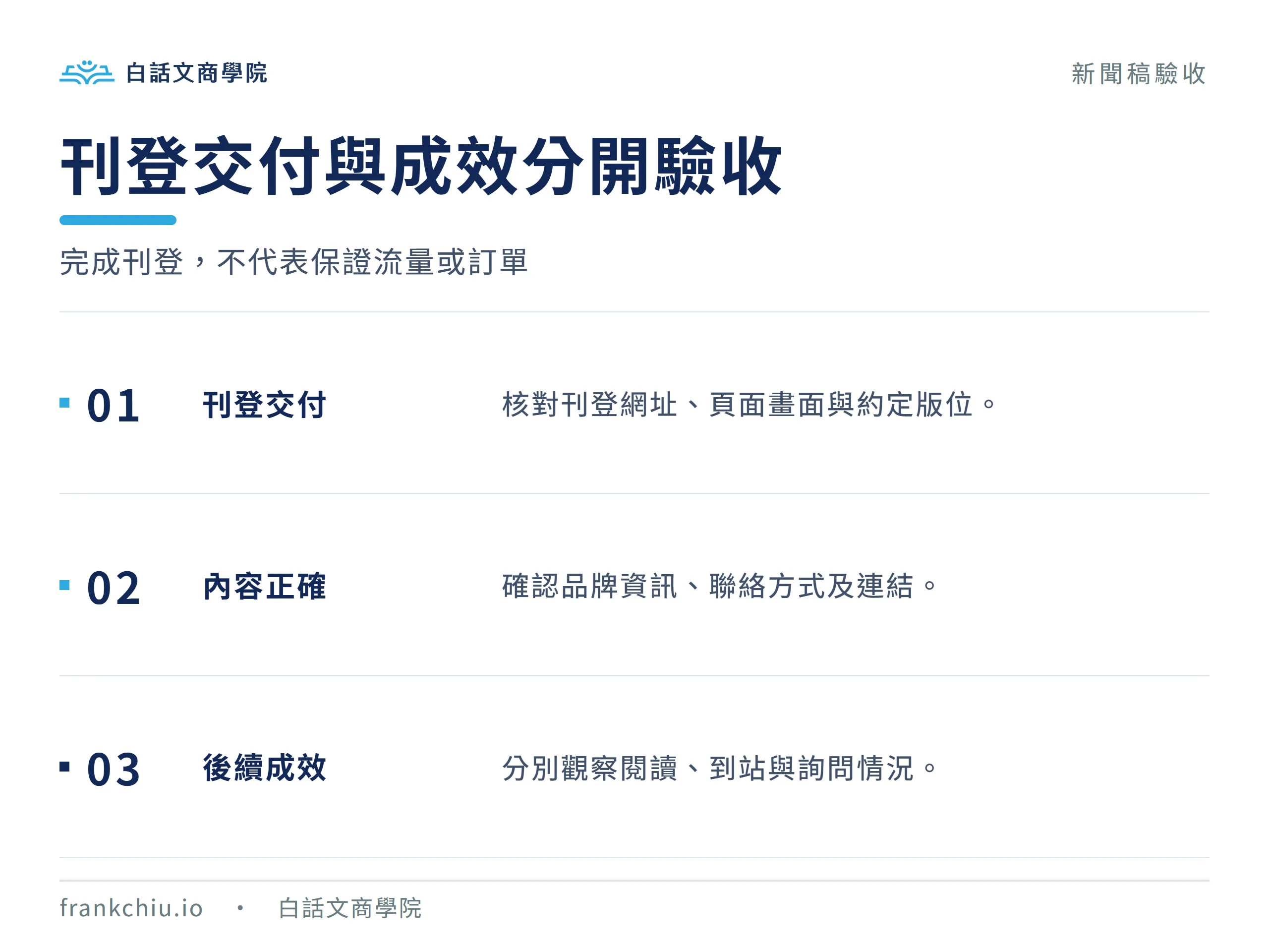 新聞稿驗收分開核對刊登交付、內容正確及後續行銷成效